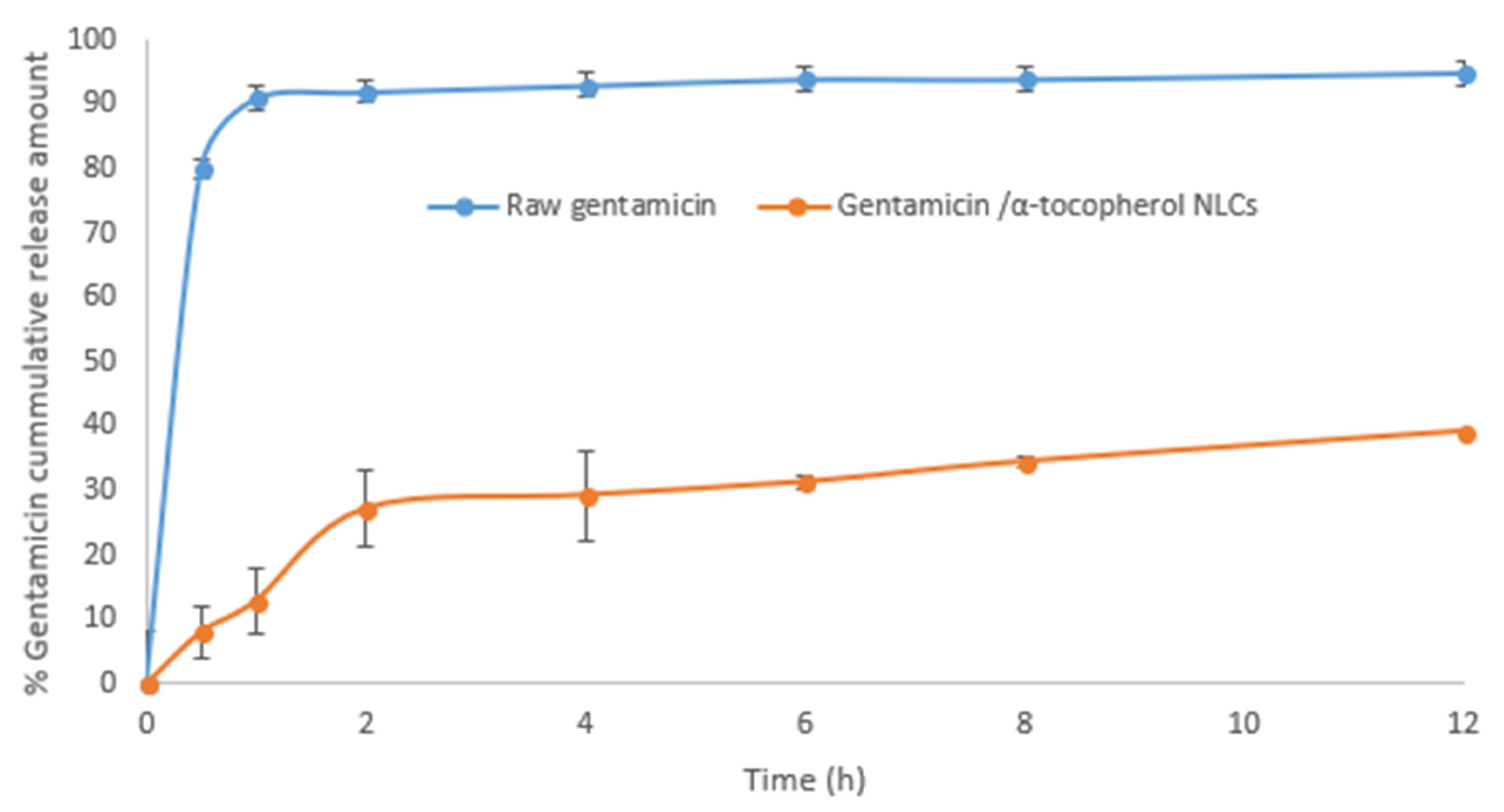 Antibiotics 08 00234 g001