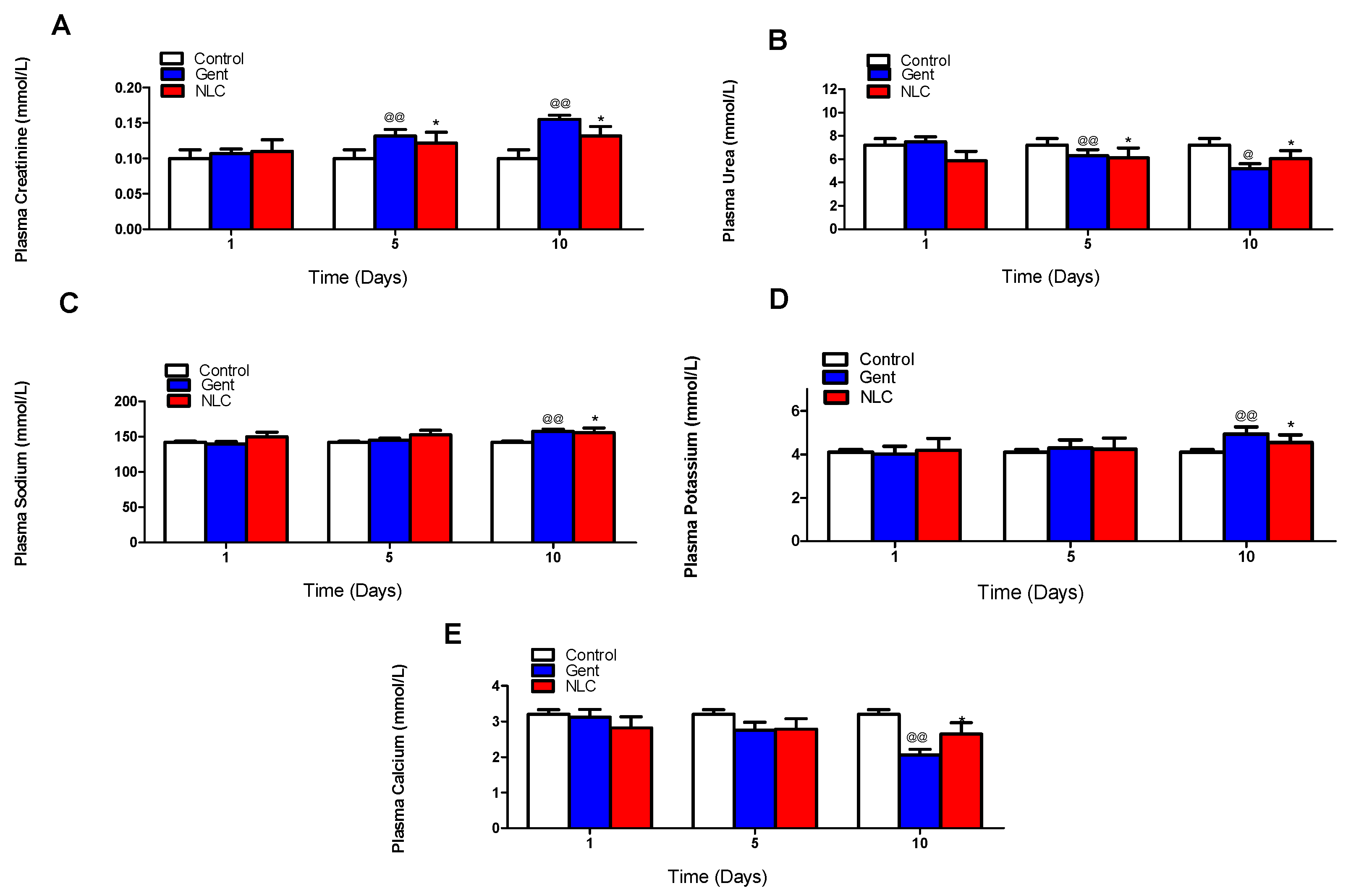 Antibiotics 08 00234 g003