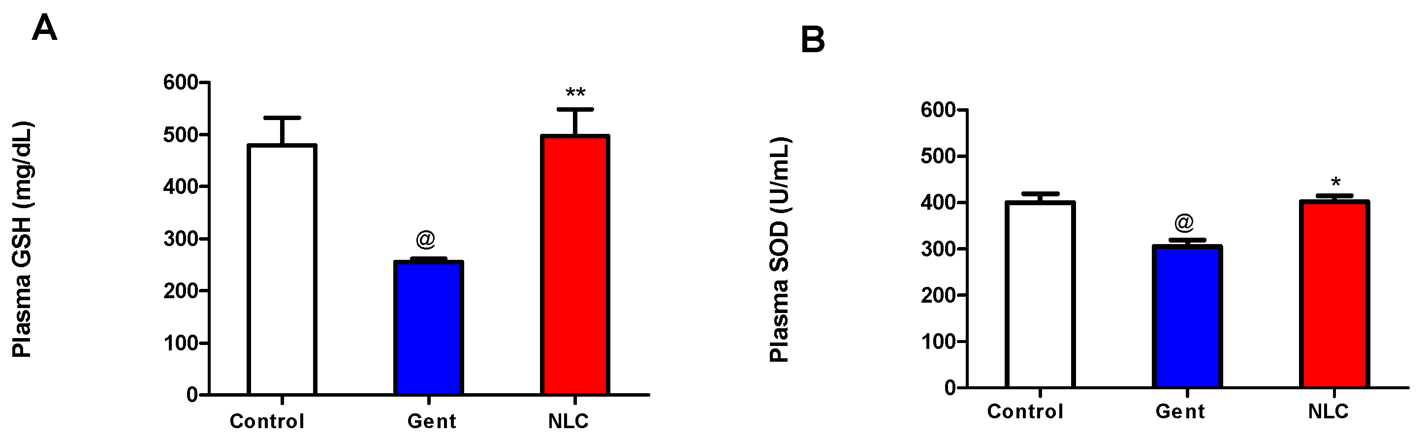 Antibiotics 08 00234 g004