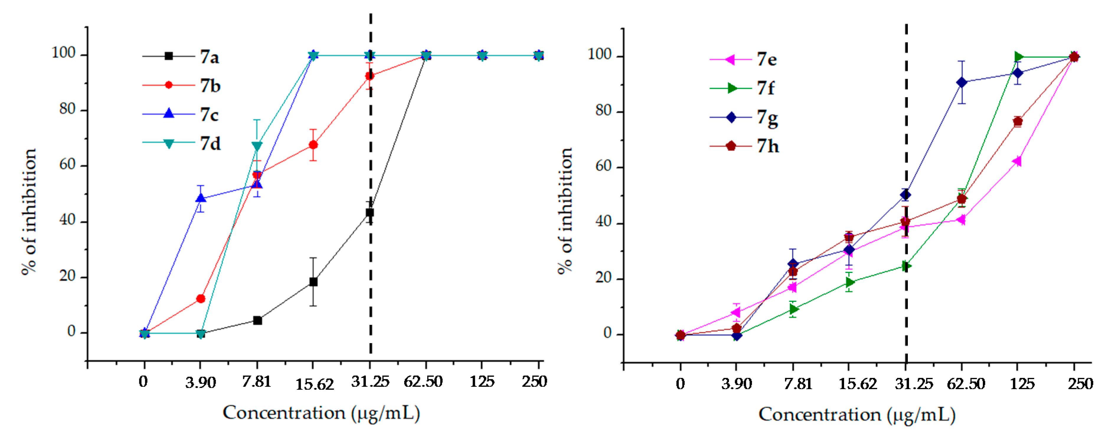 Antibiotics 08 00239 g003