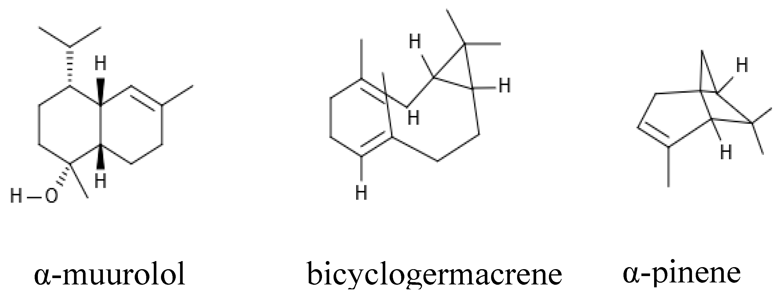 Antibiotics 08 00242 g001