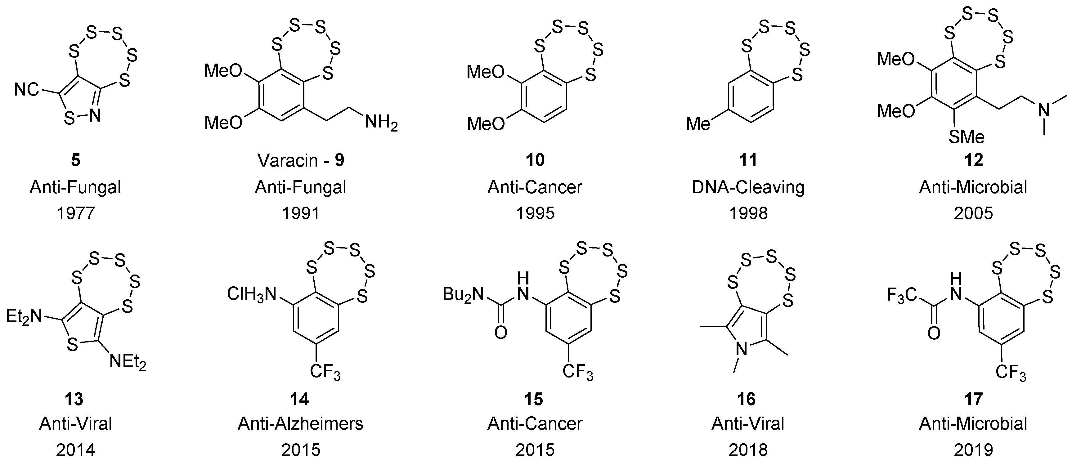 Antibiotics 08 00249 g002