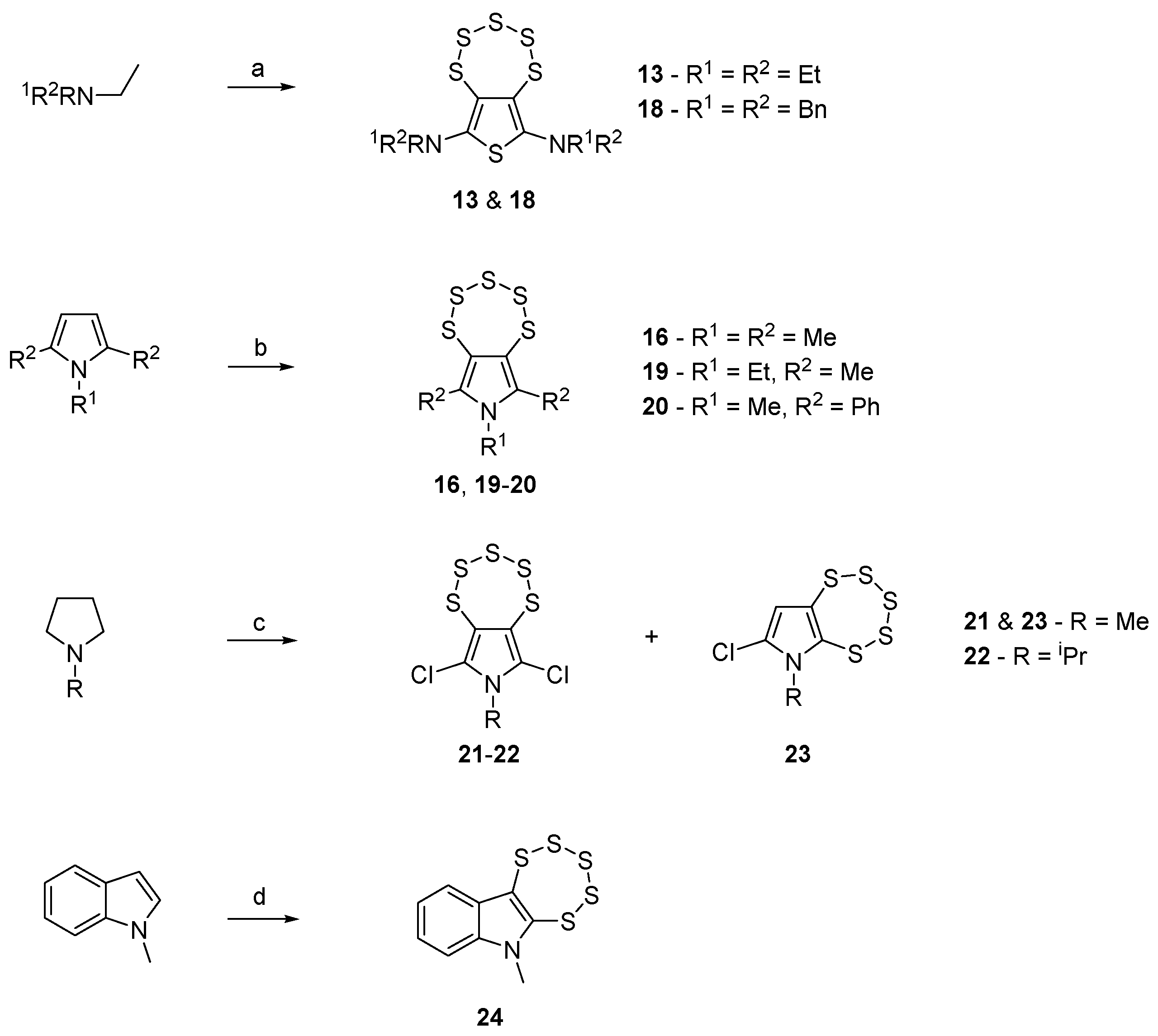 Antibiotics 08 00249 sch001