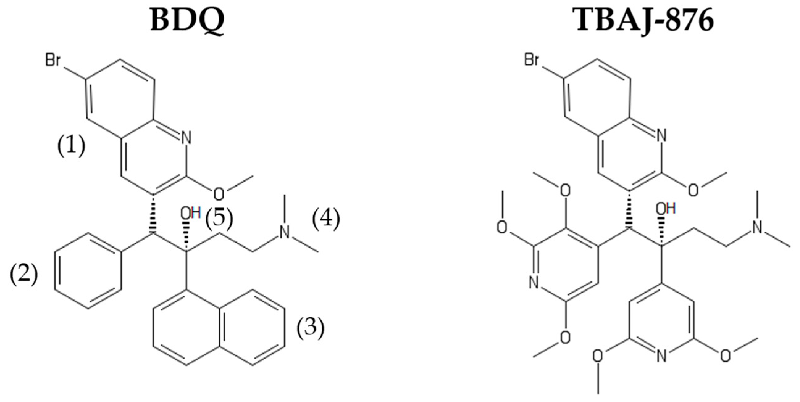 Antibiotics 08 00261 g001