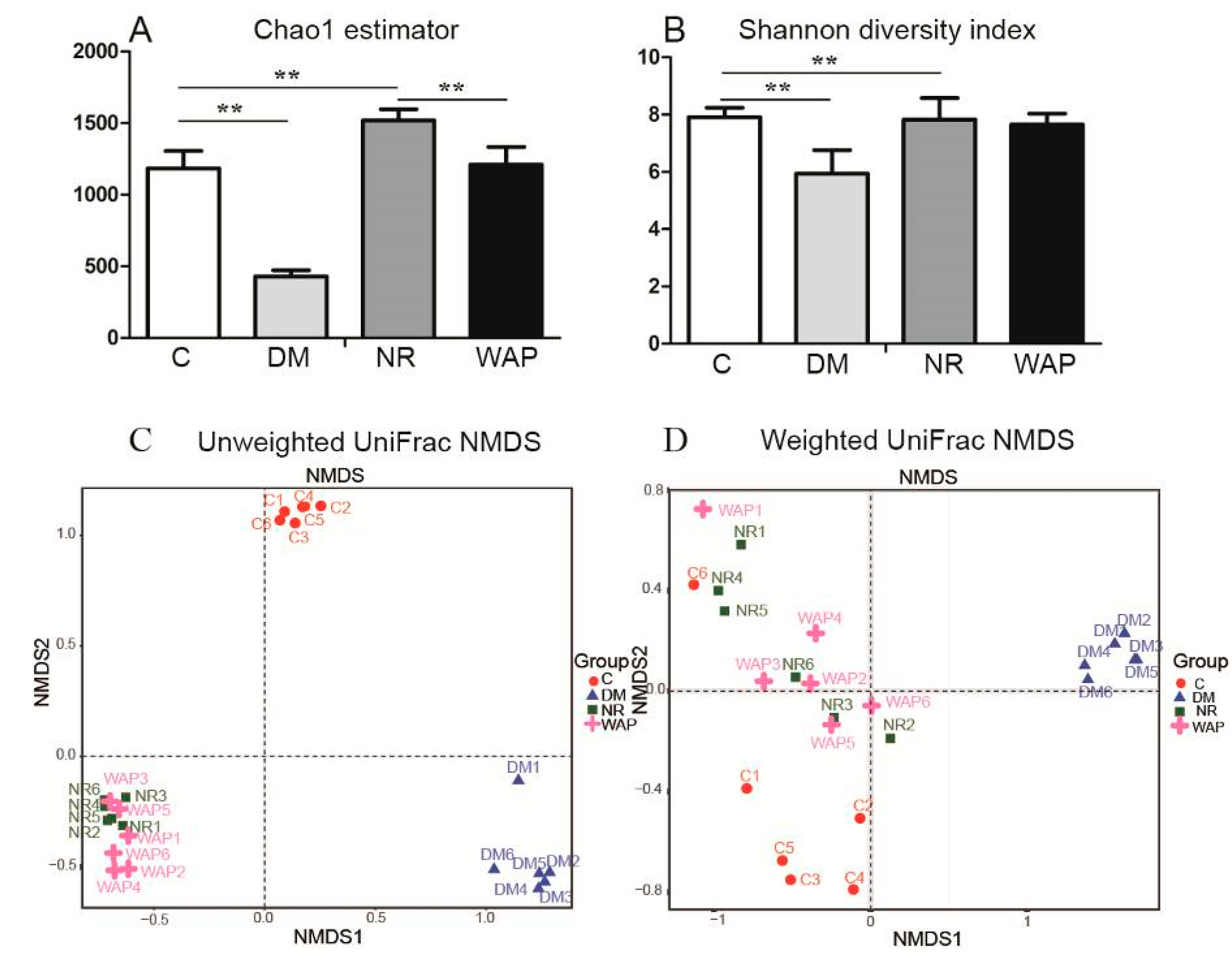 Antibiotics 09 00008 g004 Antibiotics 09 00008 g004