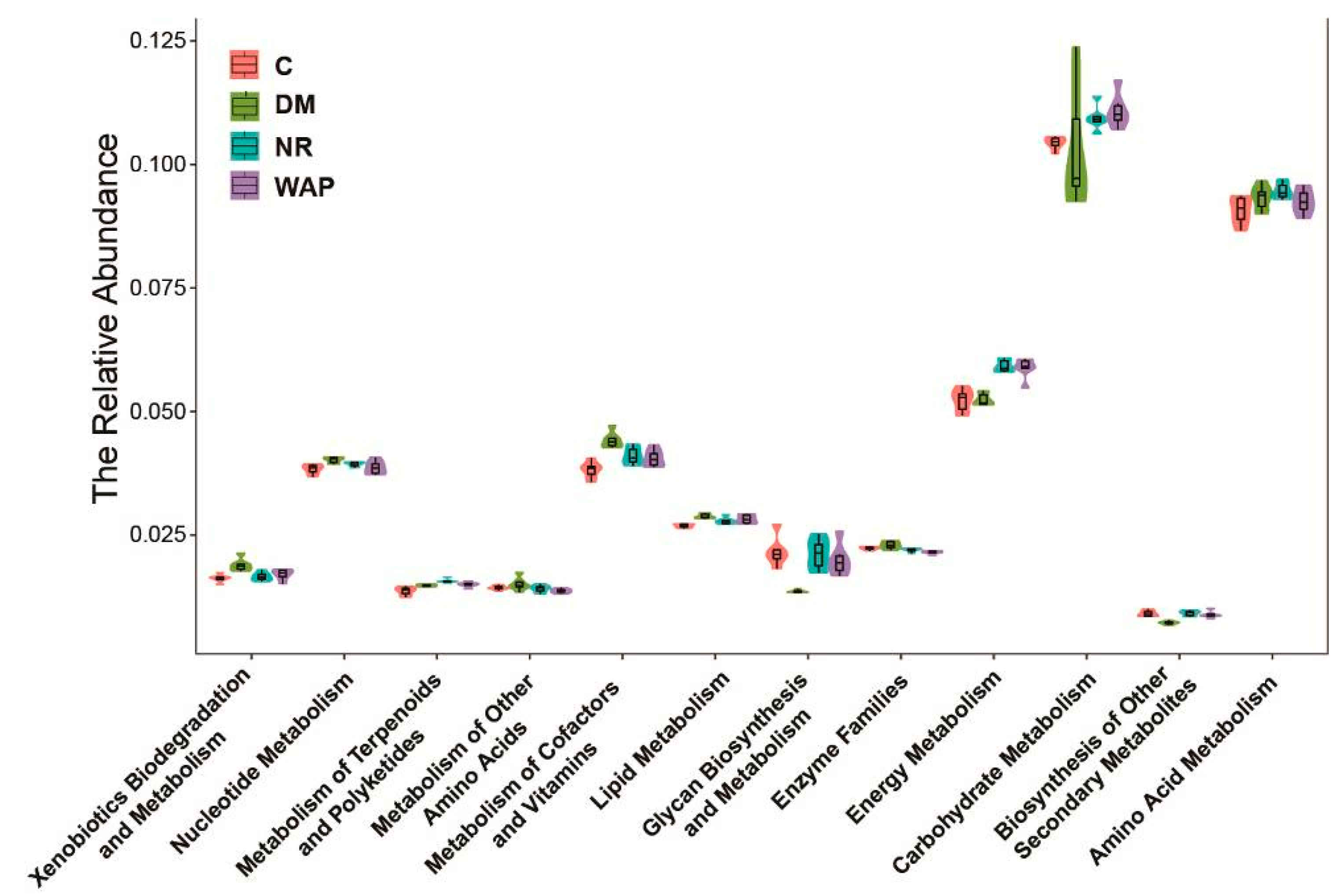 Antibiotics 09 00008 g007 Antibiotics 09 00008 g007