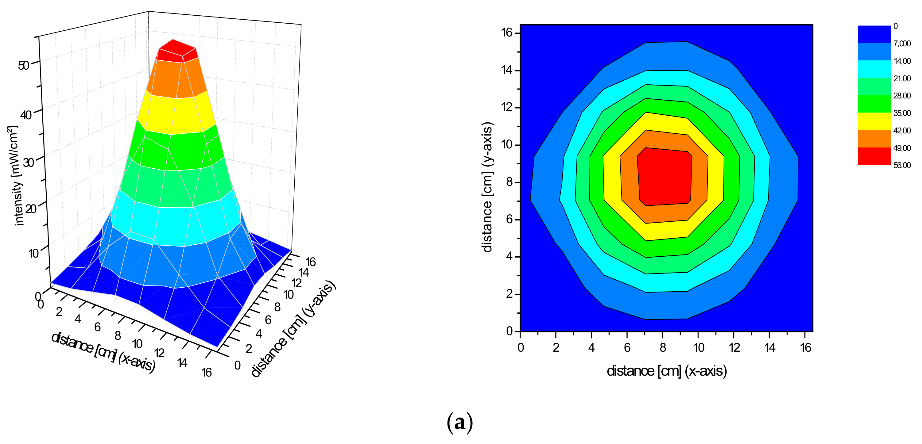 Antibiotics 09 00013 g003a