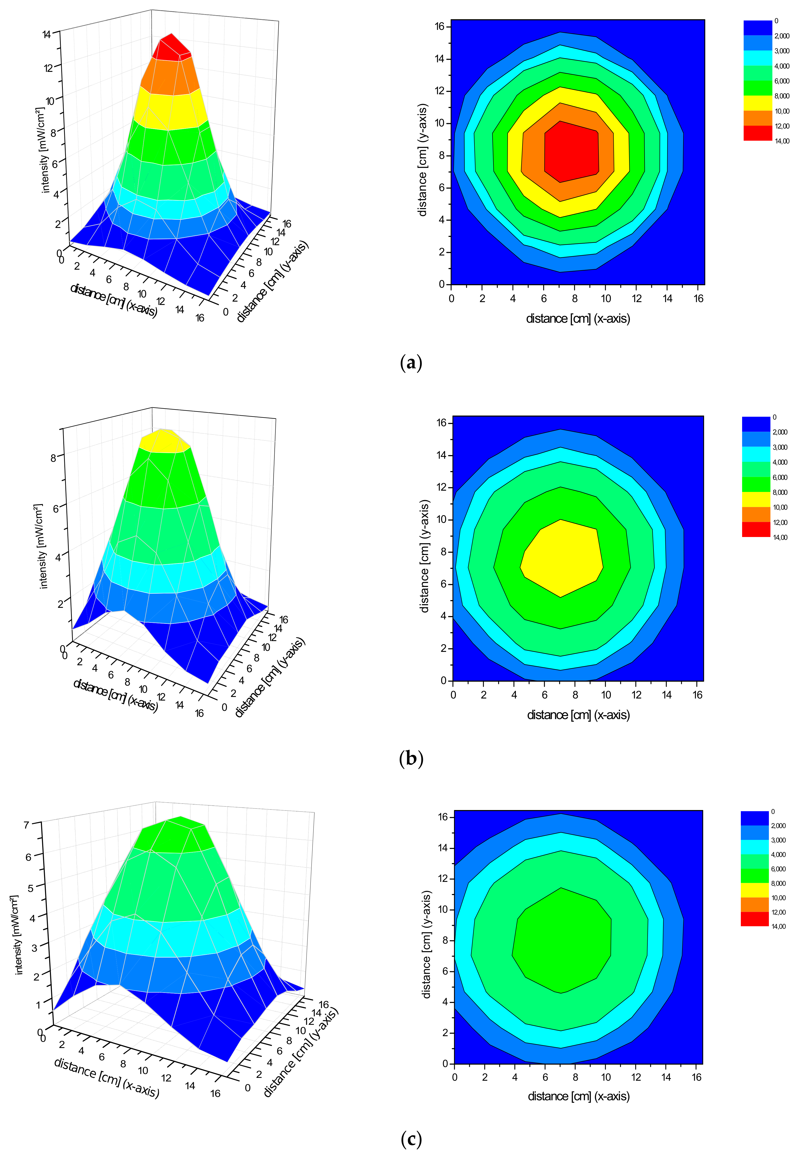 Antibiotics 09 00013 g004a