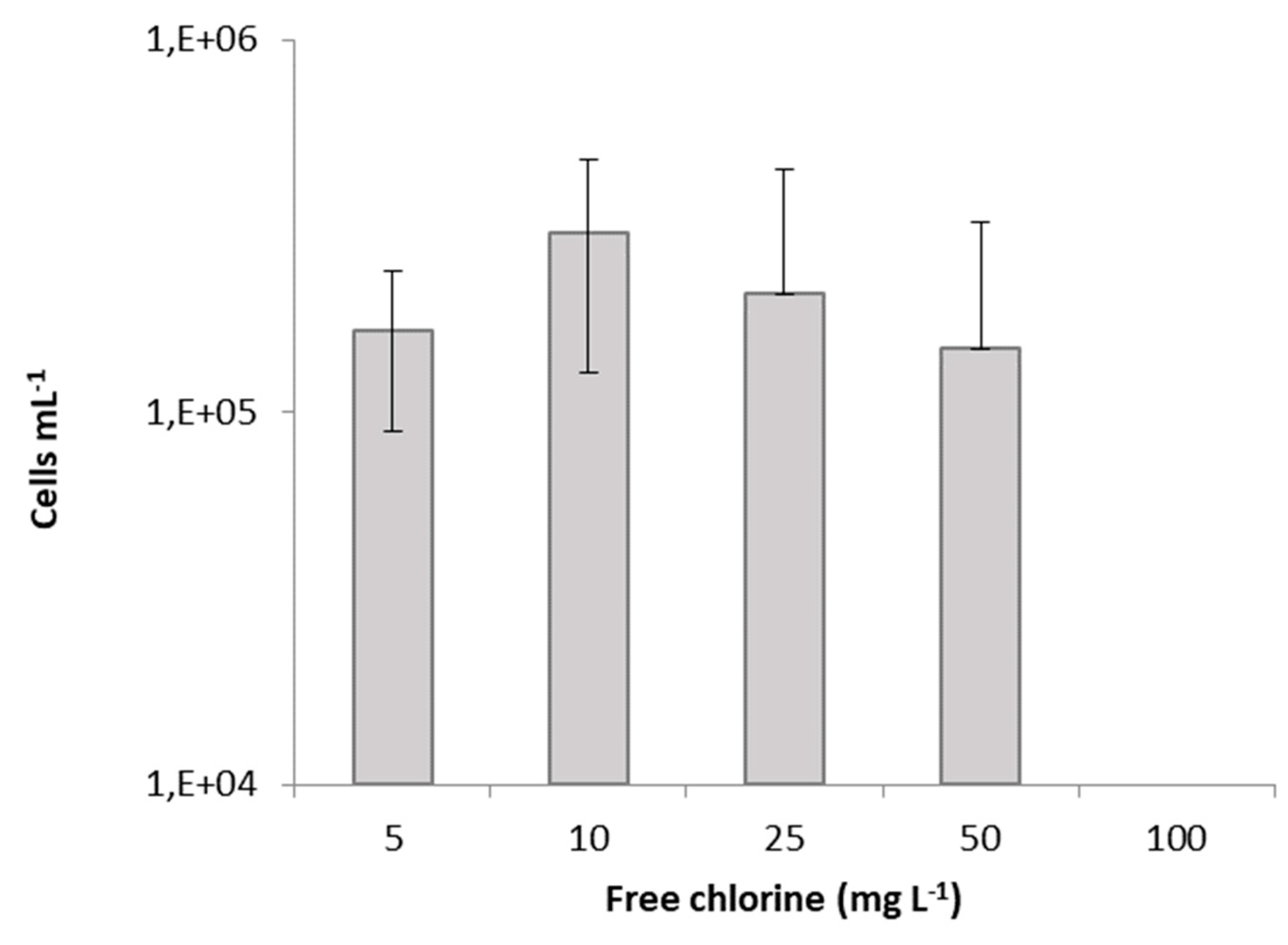 Antibiotics 09 00014 g003 Antibiotics 09 00014 g003