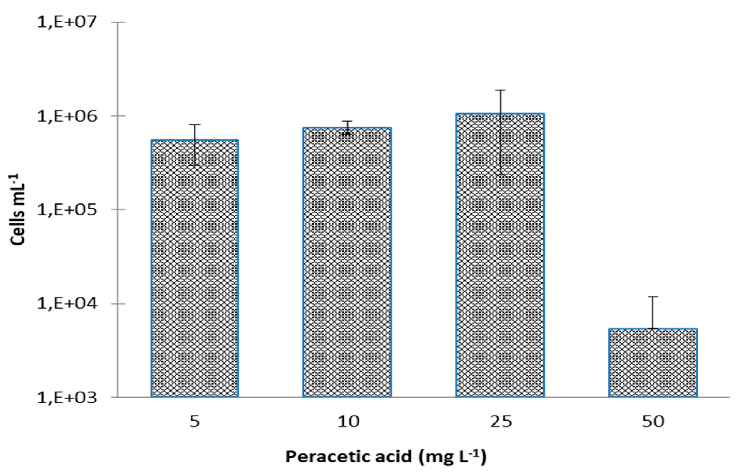 Antibiotics 09 00014 g006 Antibiotics 09 00014 g006