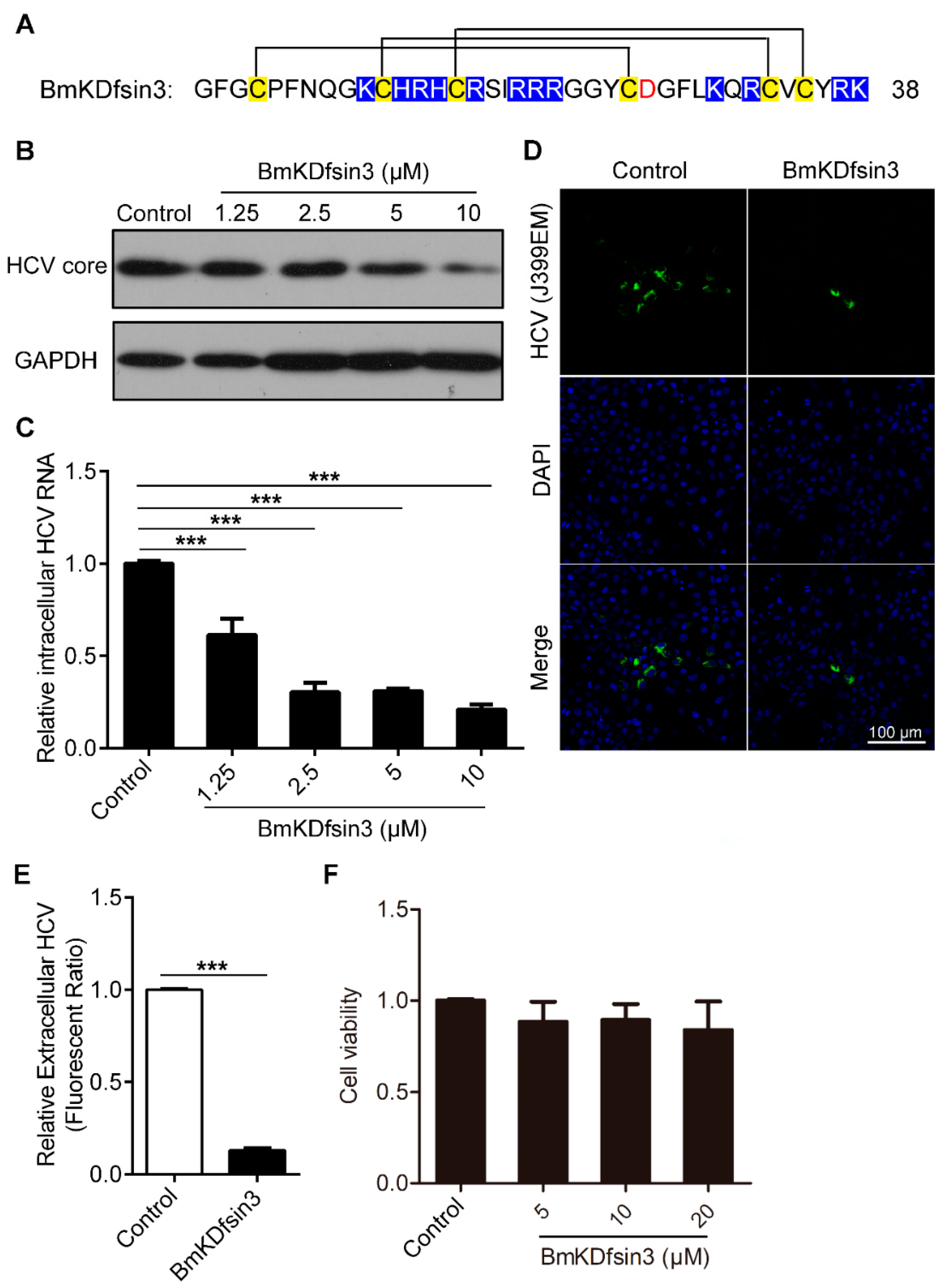 Antibiotics 09 00033 g001