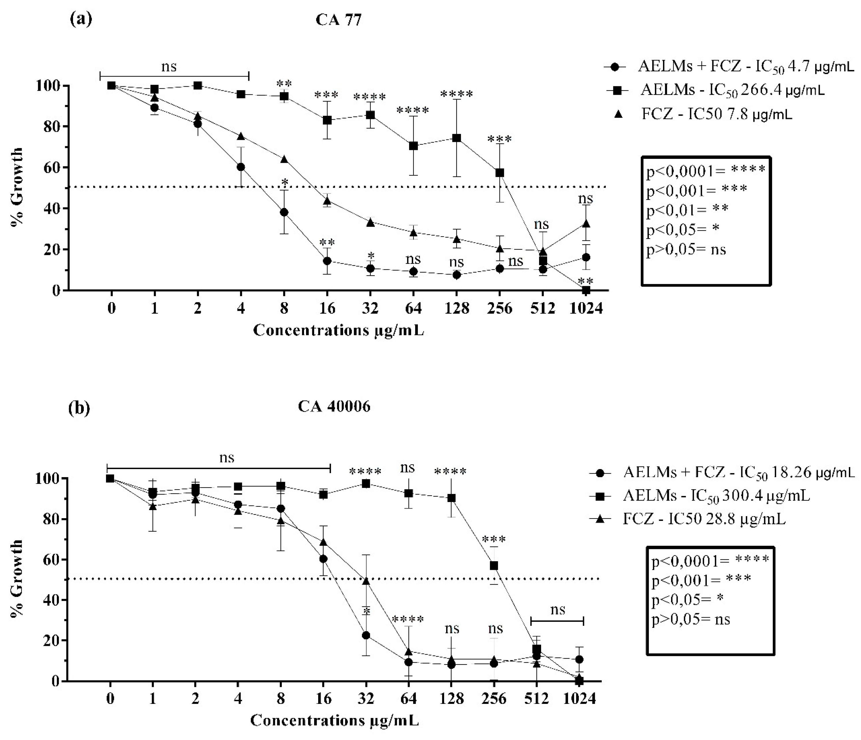 Antibiotics 09 00046 g002