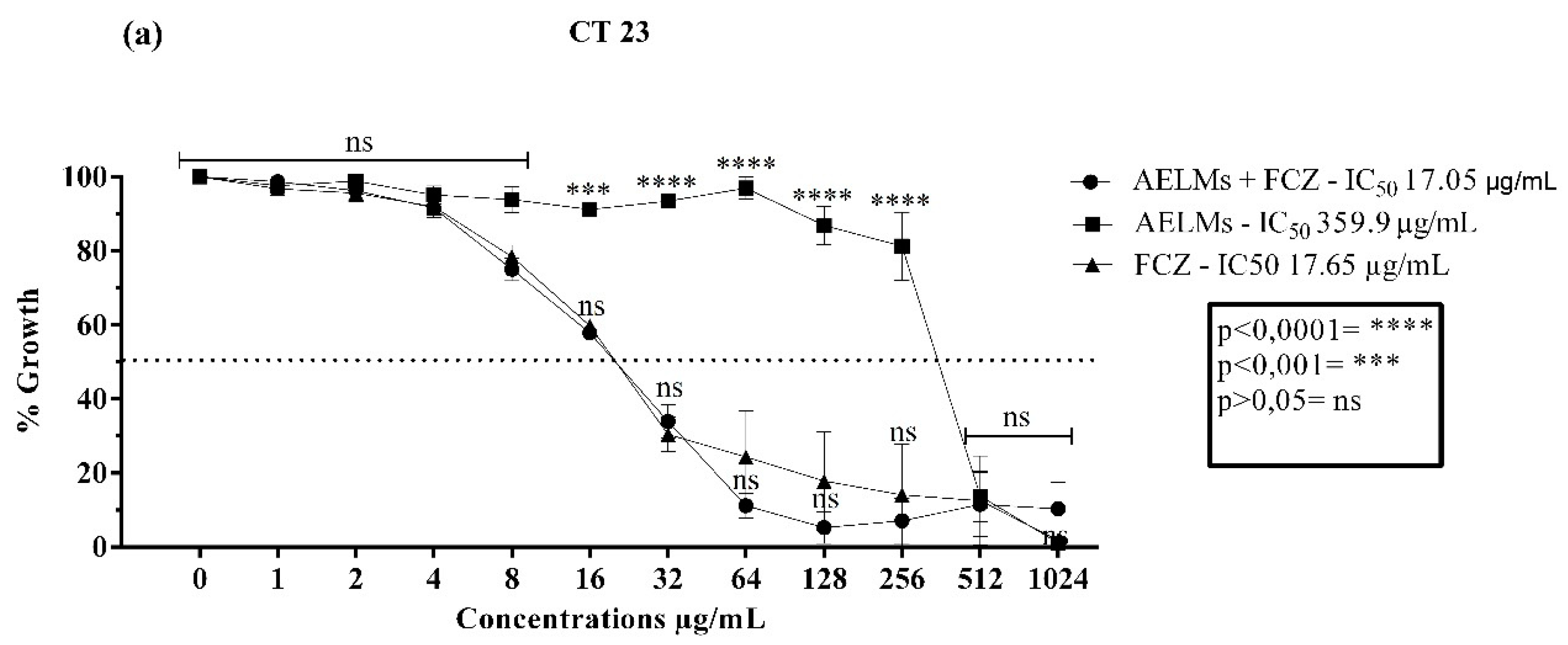 Antibiotics 09 00046 g004a