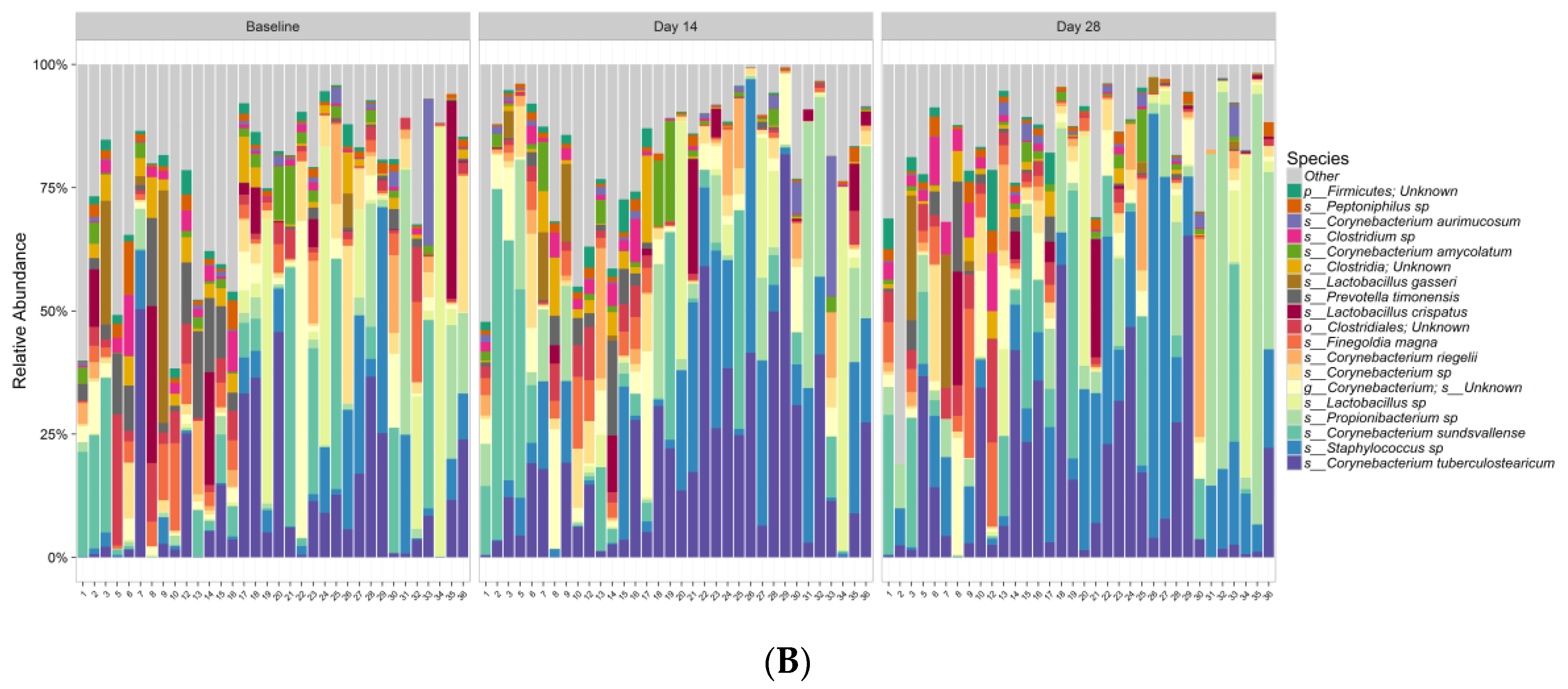 Antibiotics 09 00055 g003b