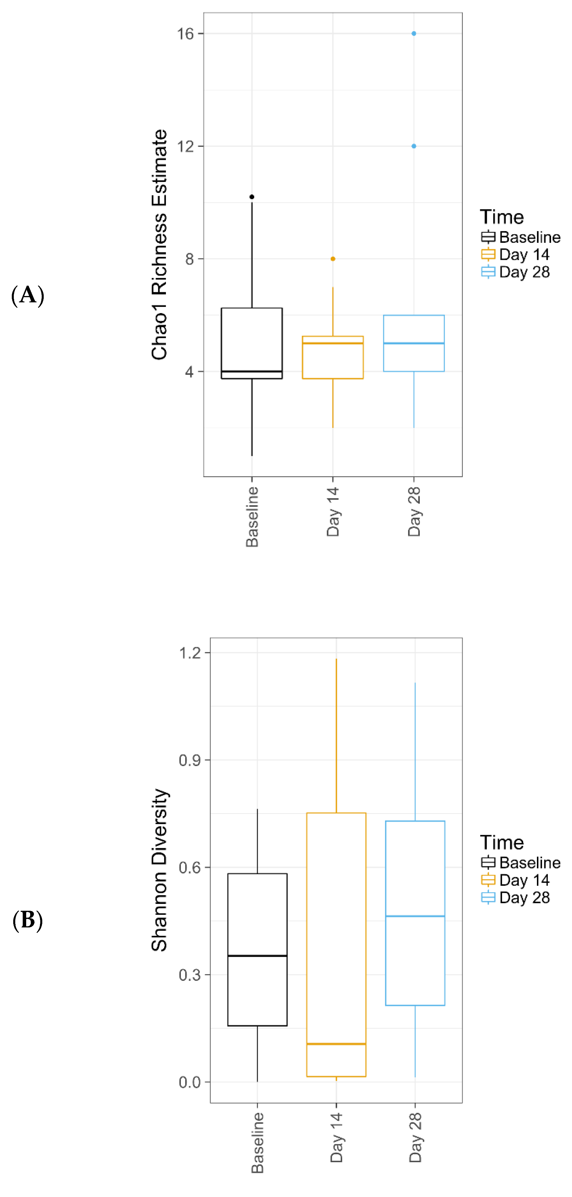 Antibiotics 09 00055 g004