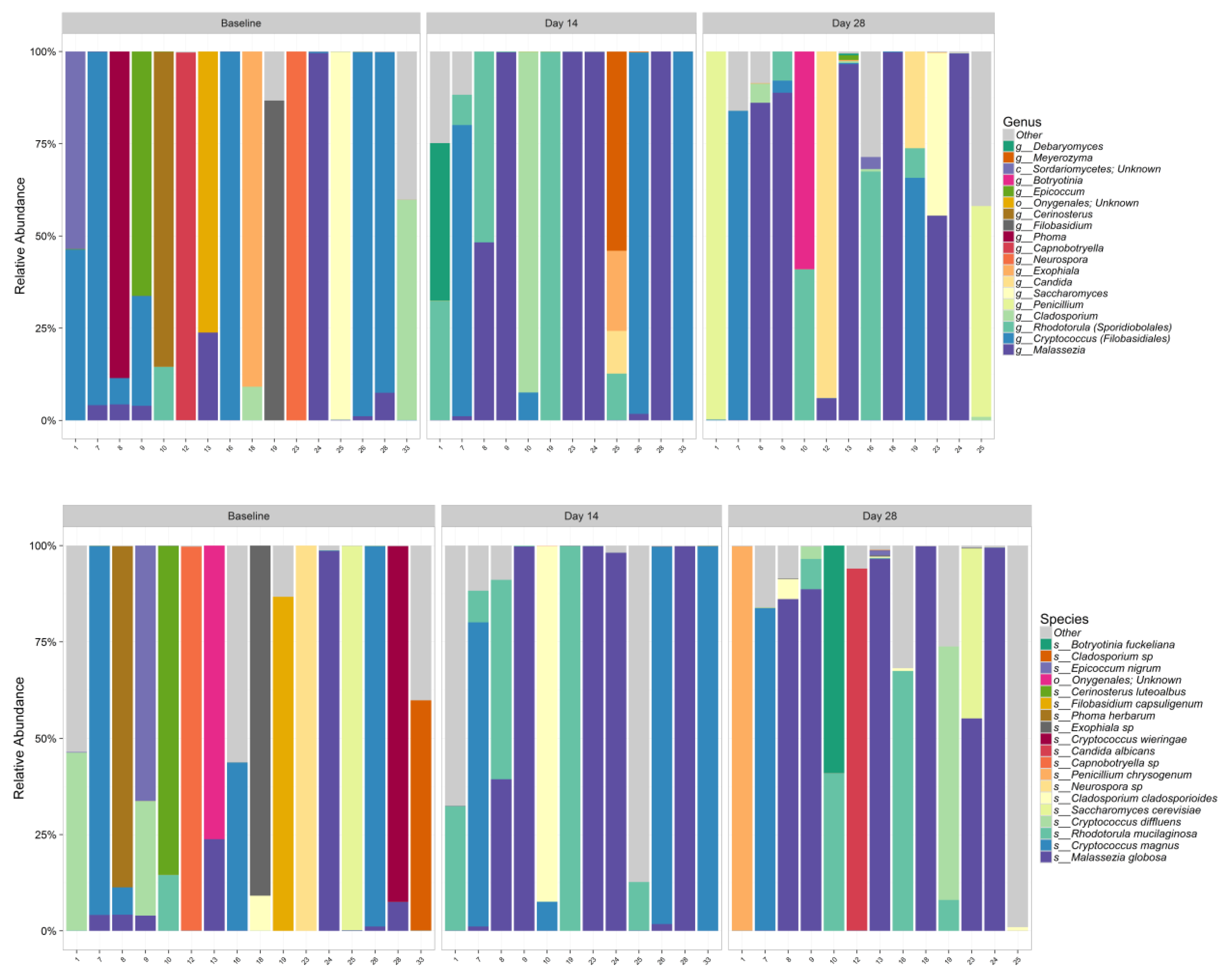Antibiotics 09 00055 g005