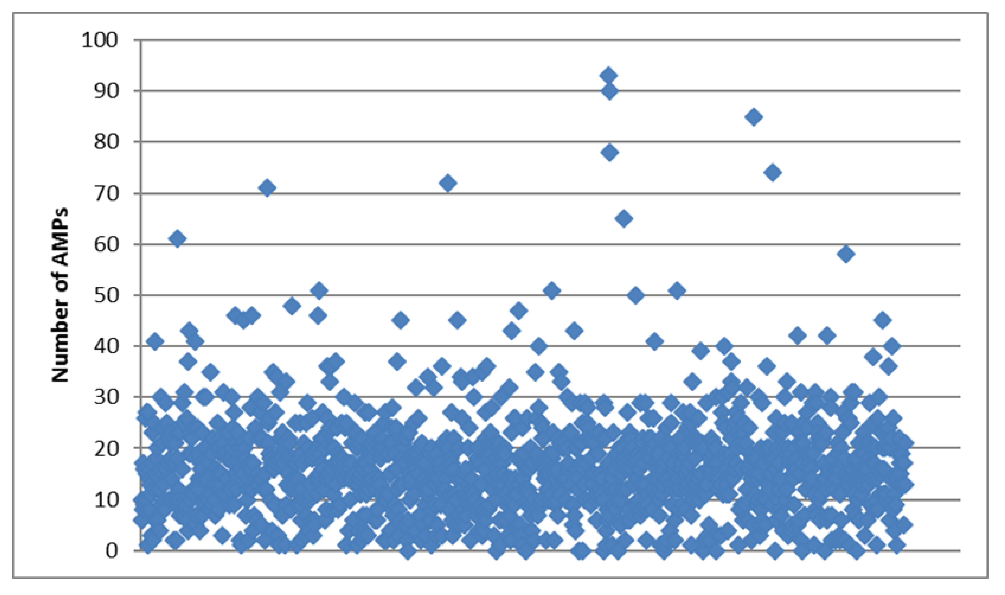 Antibiotics 09 00060 g001