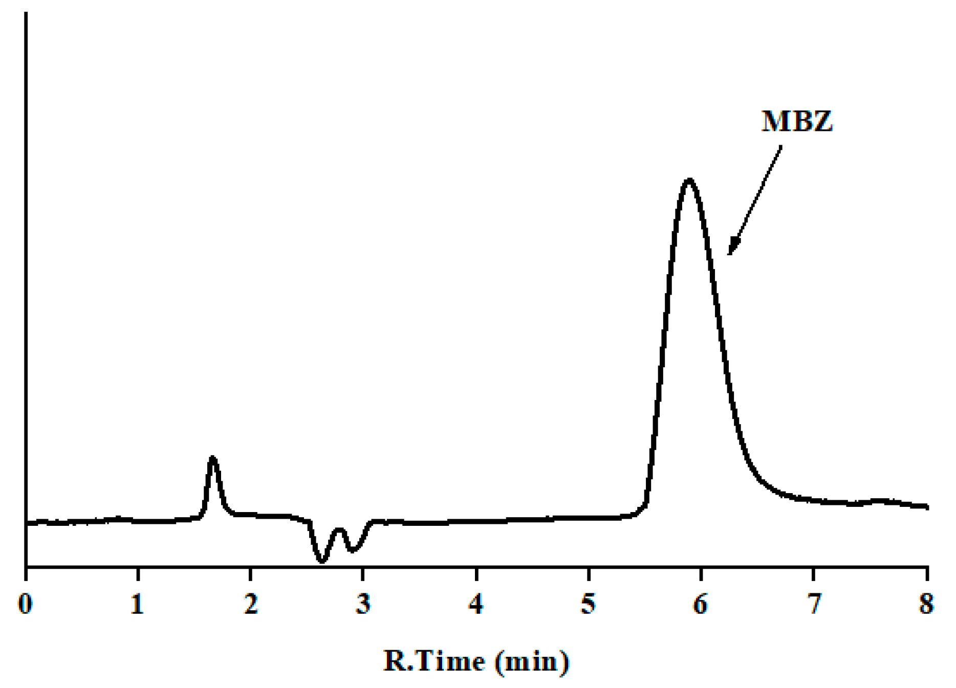 Antibiotics 09 00086 g002