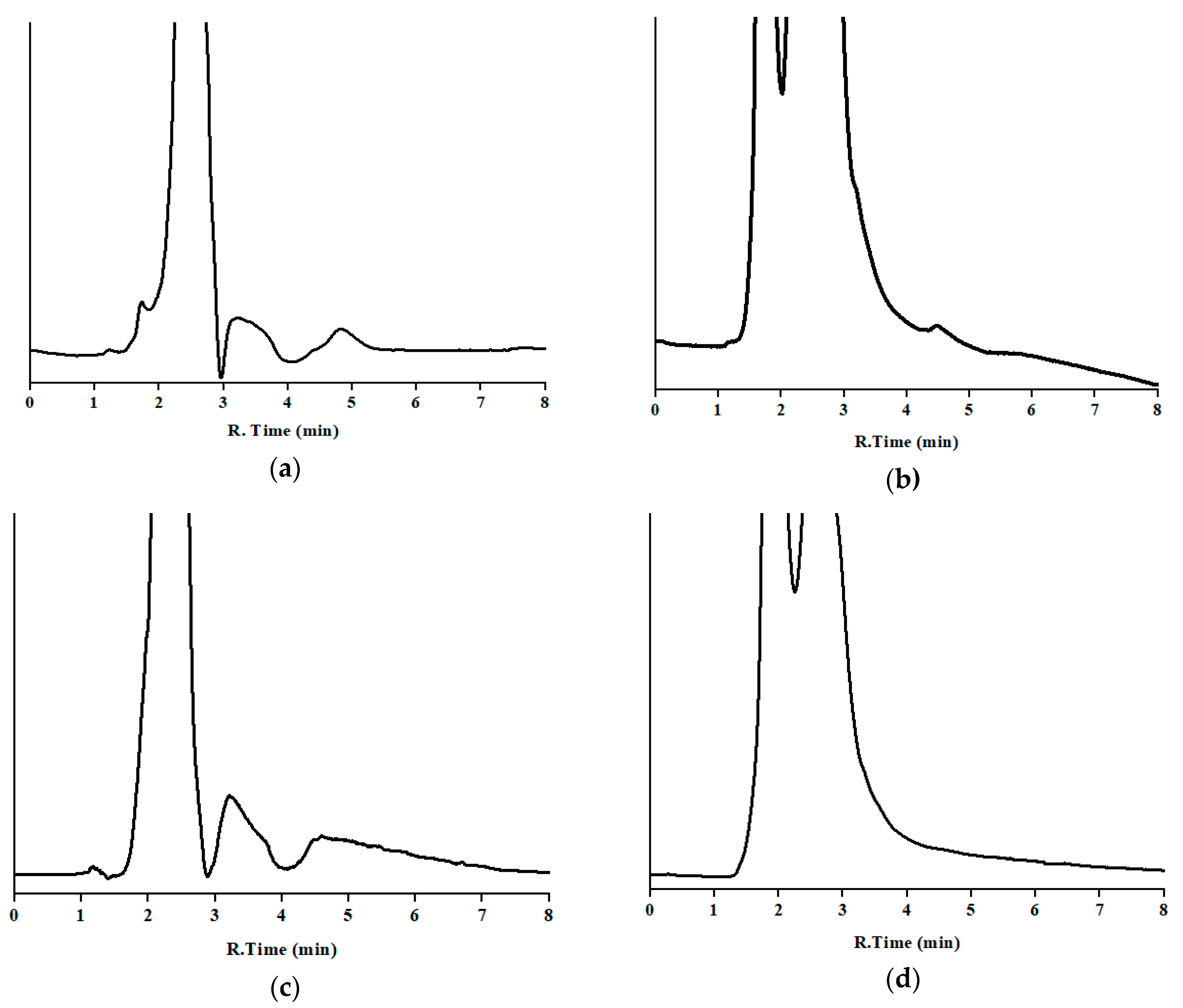Antibiotics 09 00086 g003a