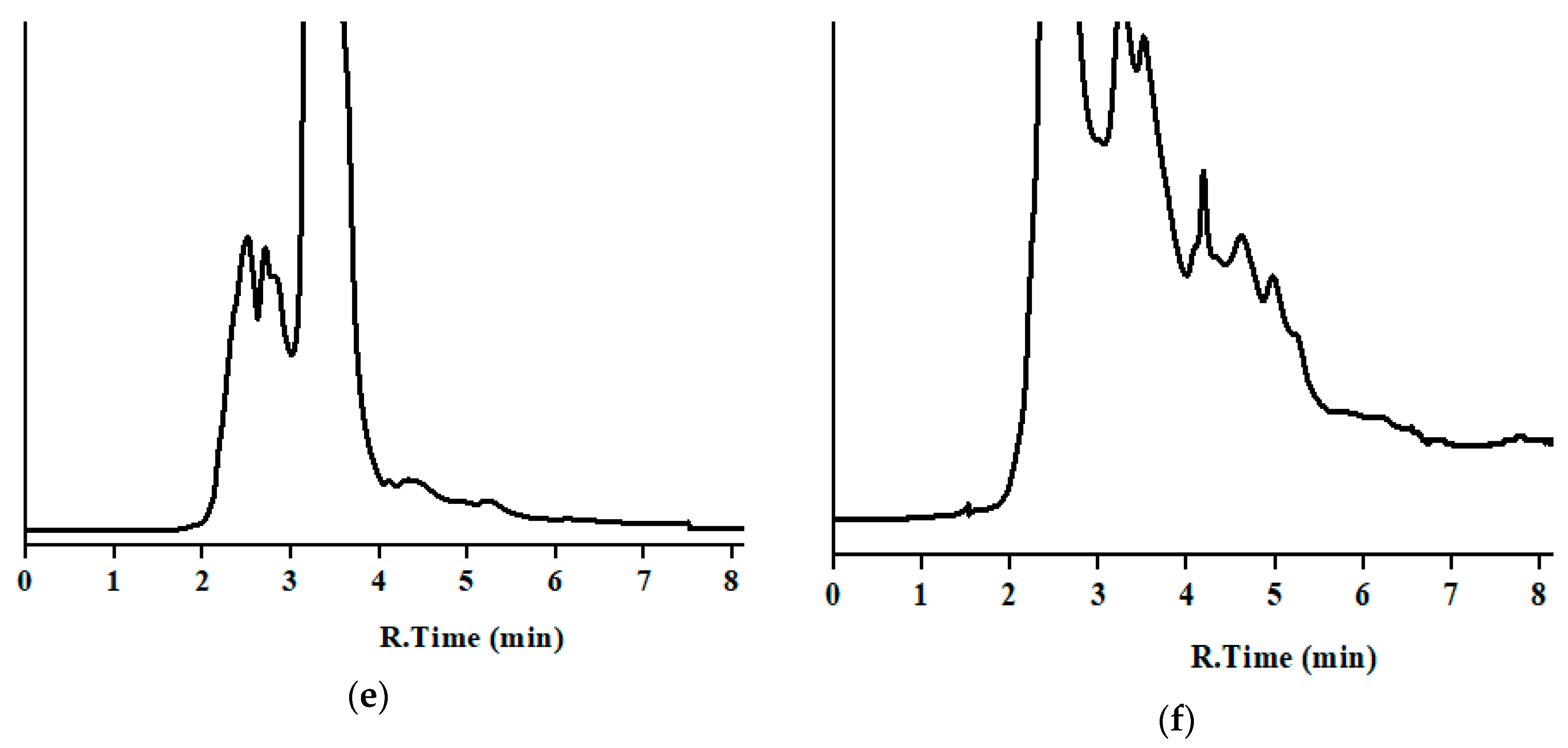Antibiotics 09 00086 g003b