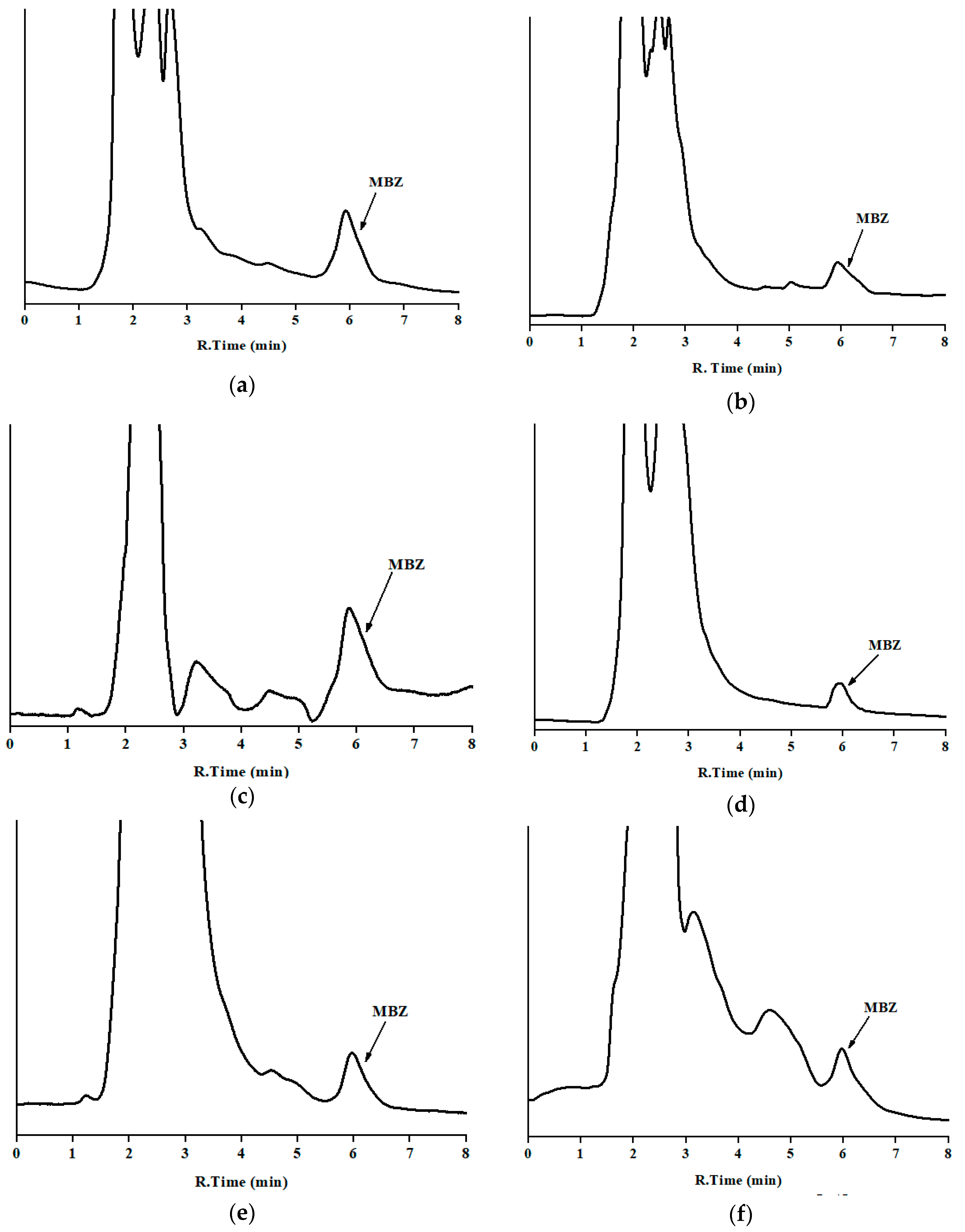 Antibiotics 09 00086 g004