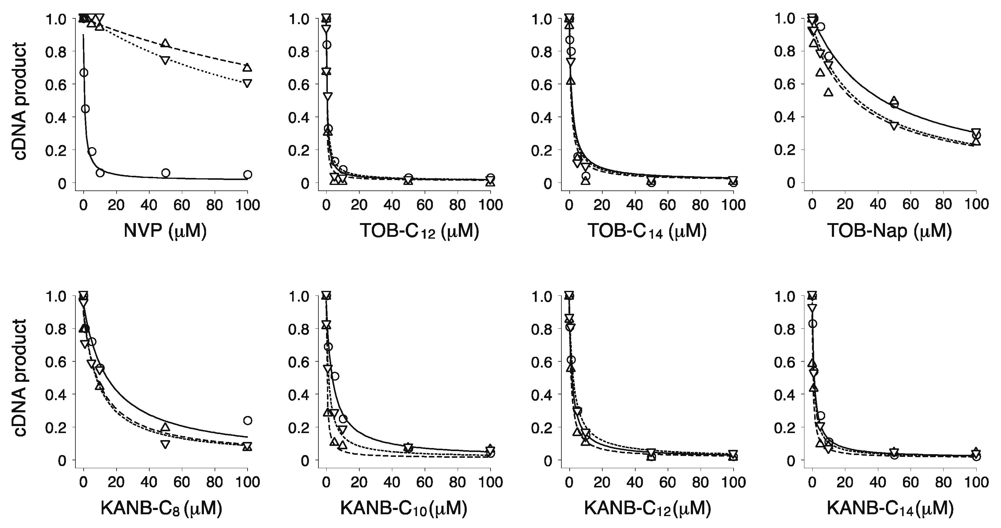 Antibiotics 09 00093 g003