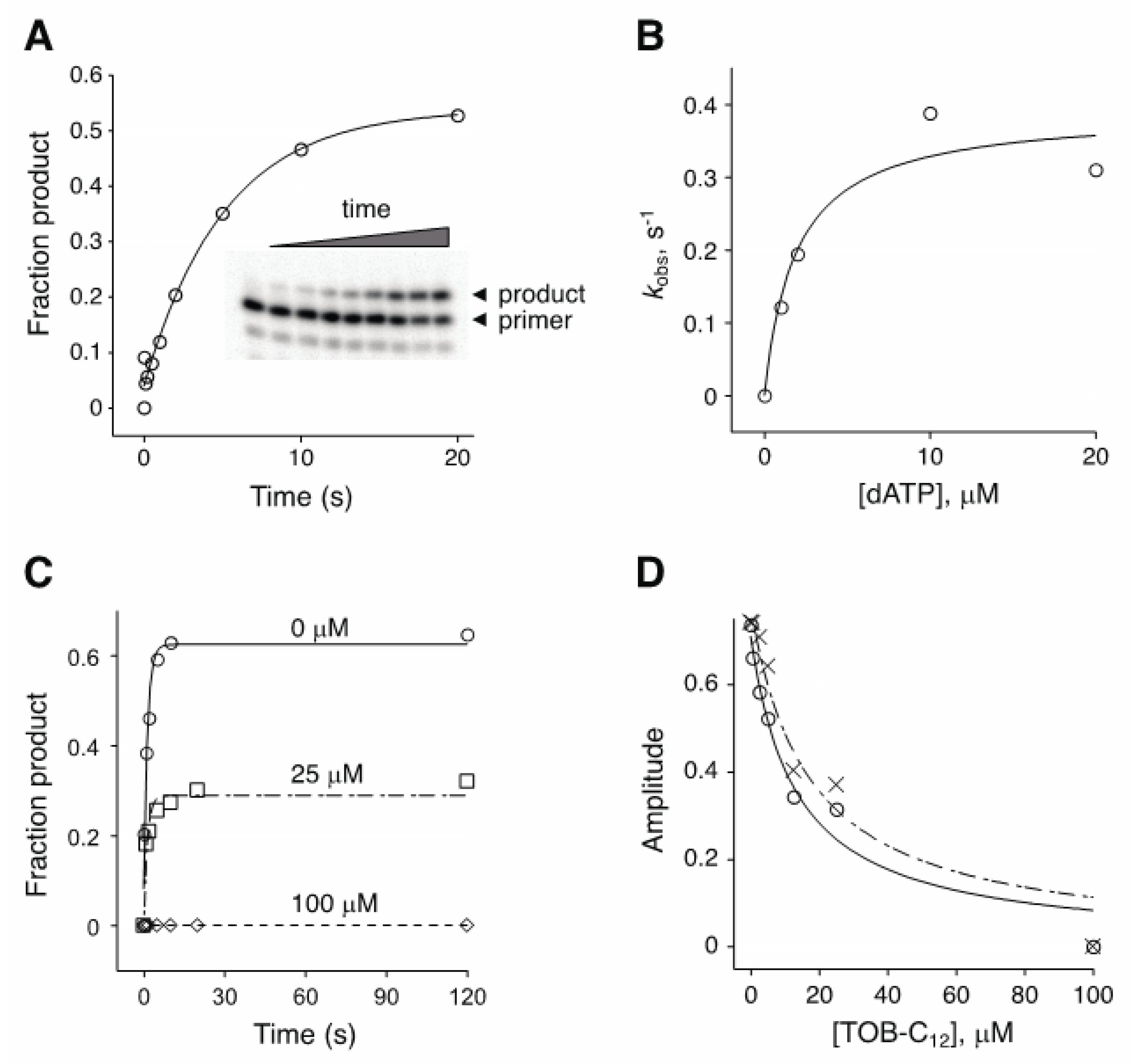Antibiotics 09 00093 g004