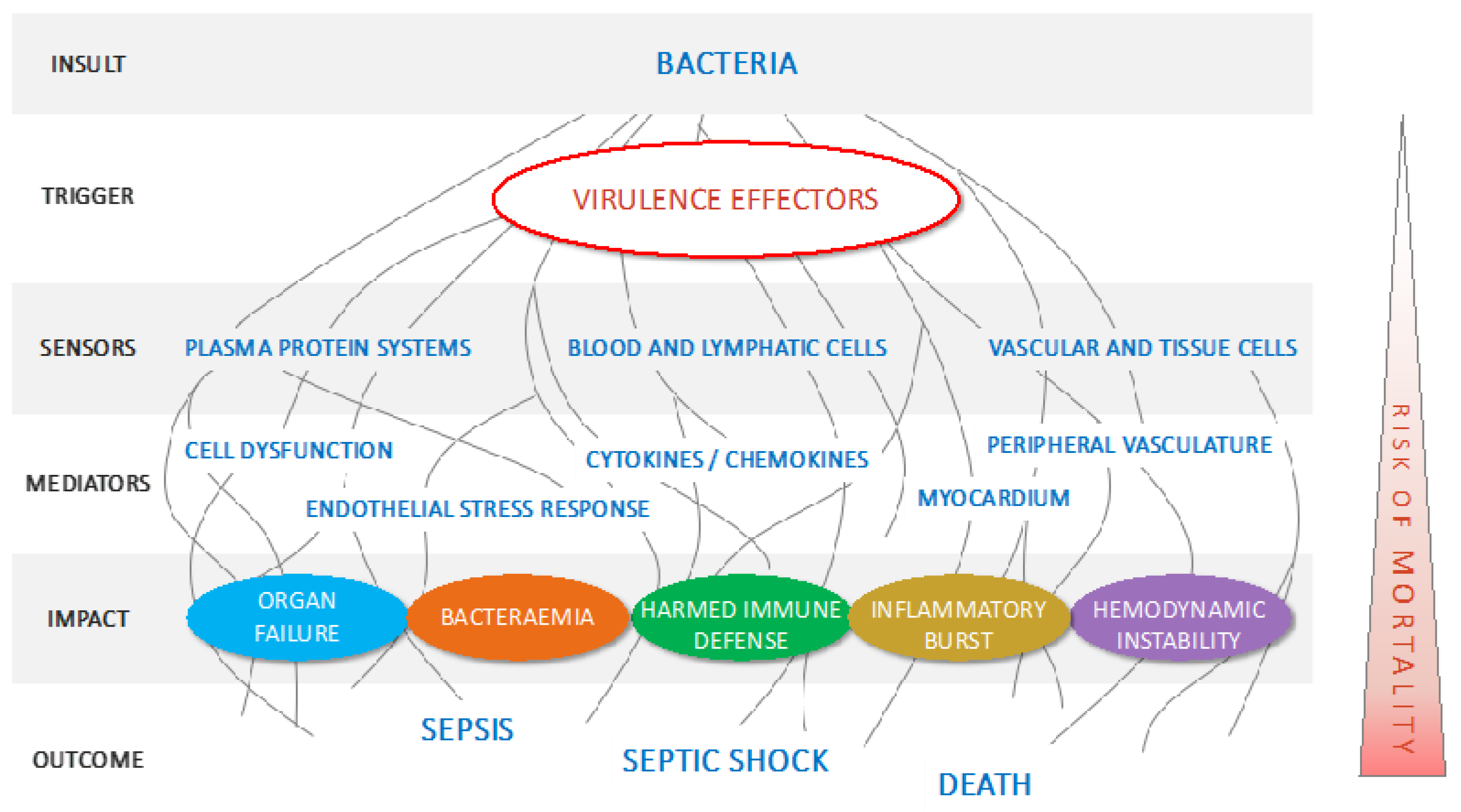 Antibiotics 09 00094 g002