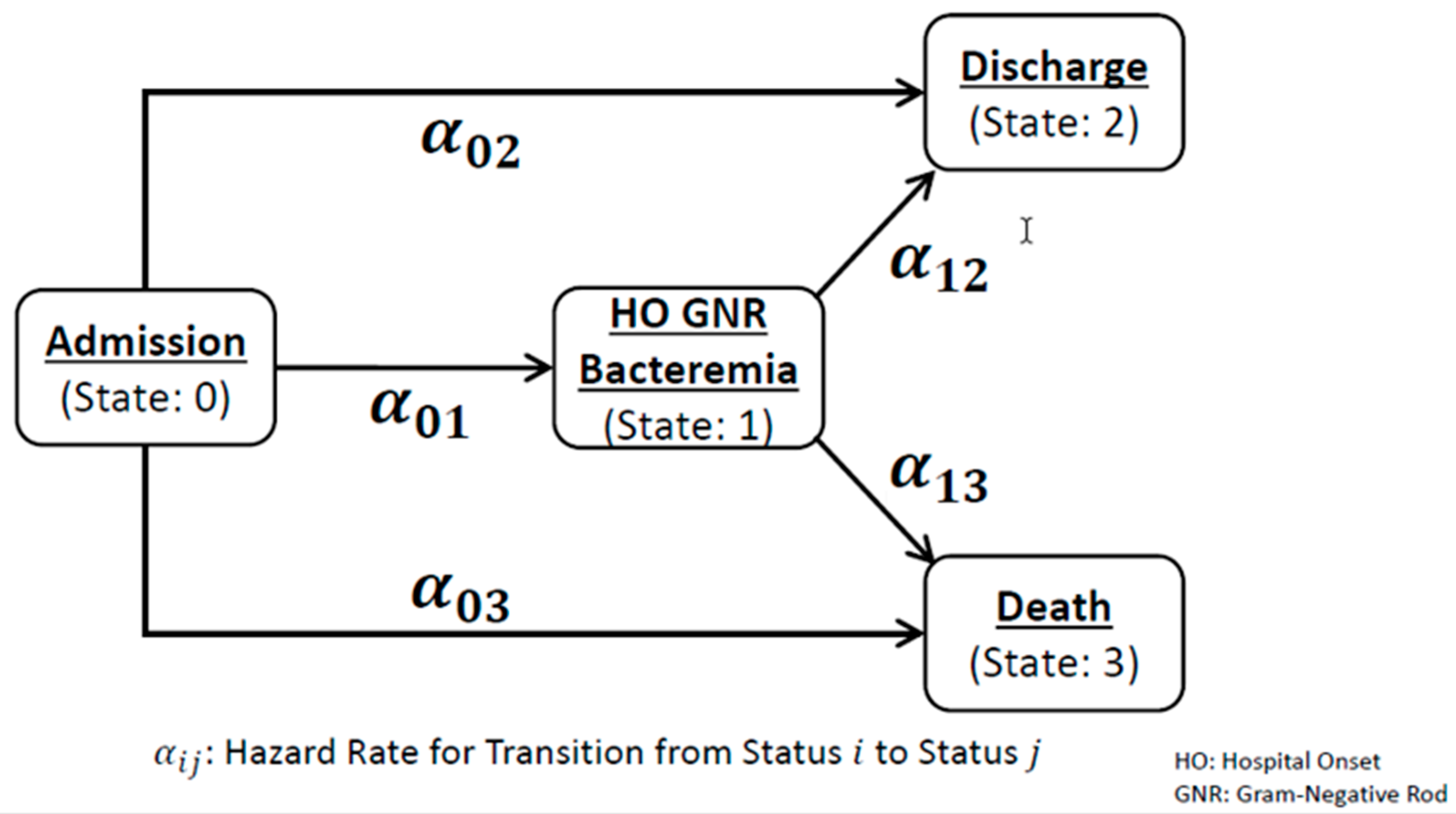 Antibiotics 09 00096 g001