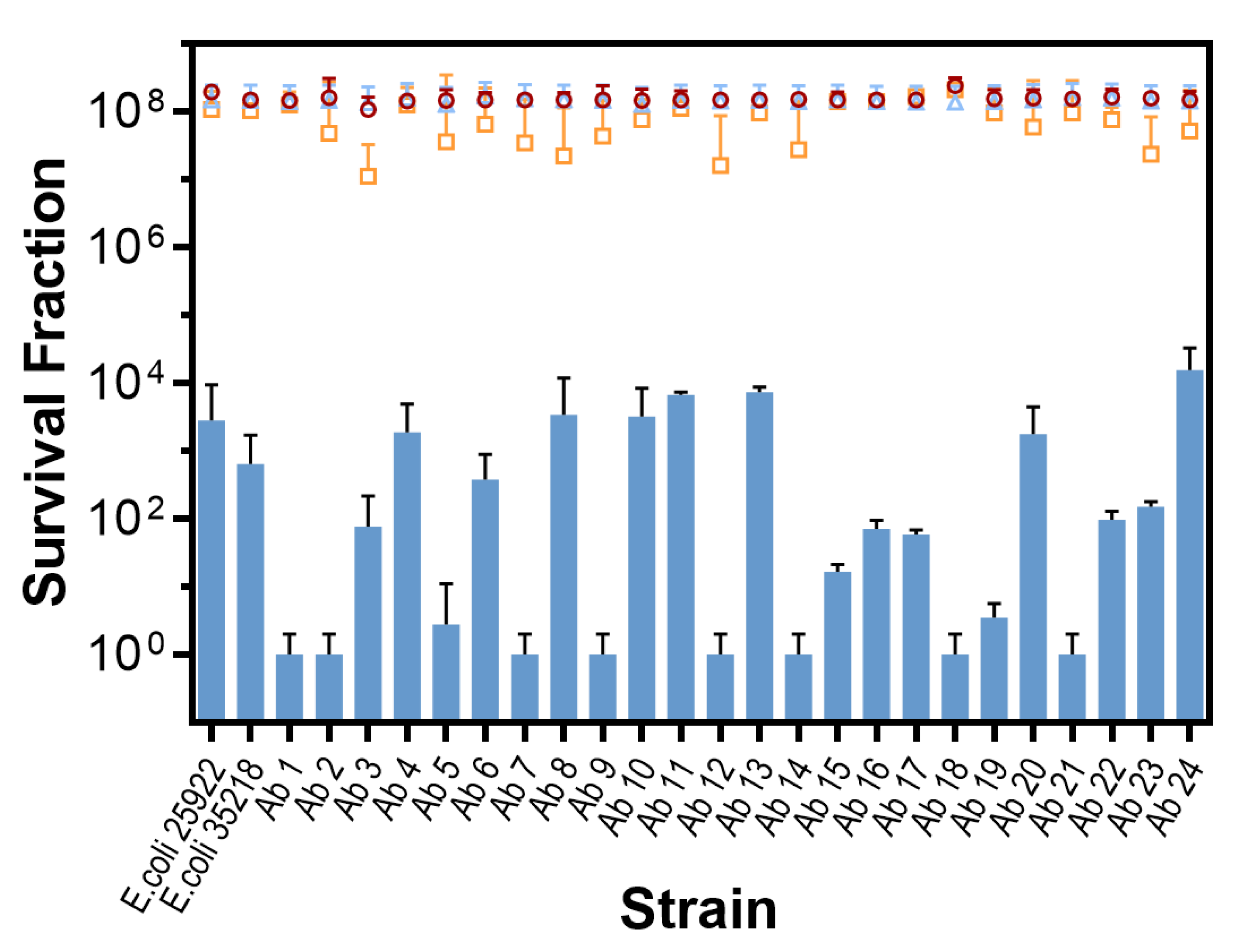 Antibiotics 09 00098 g001