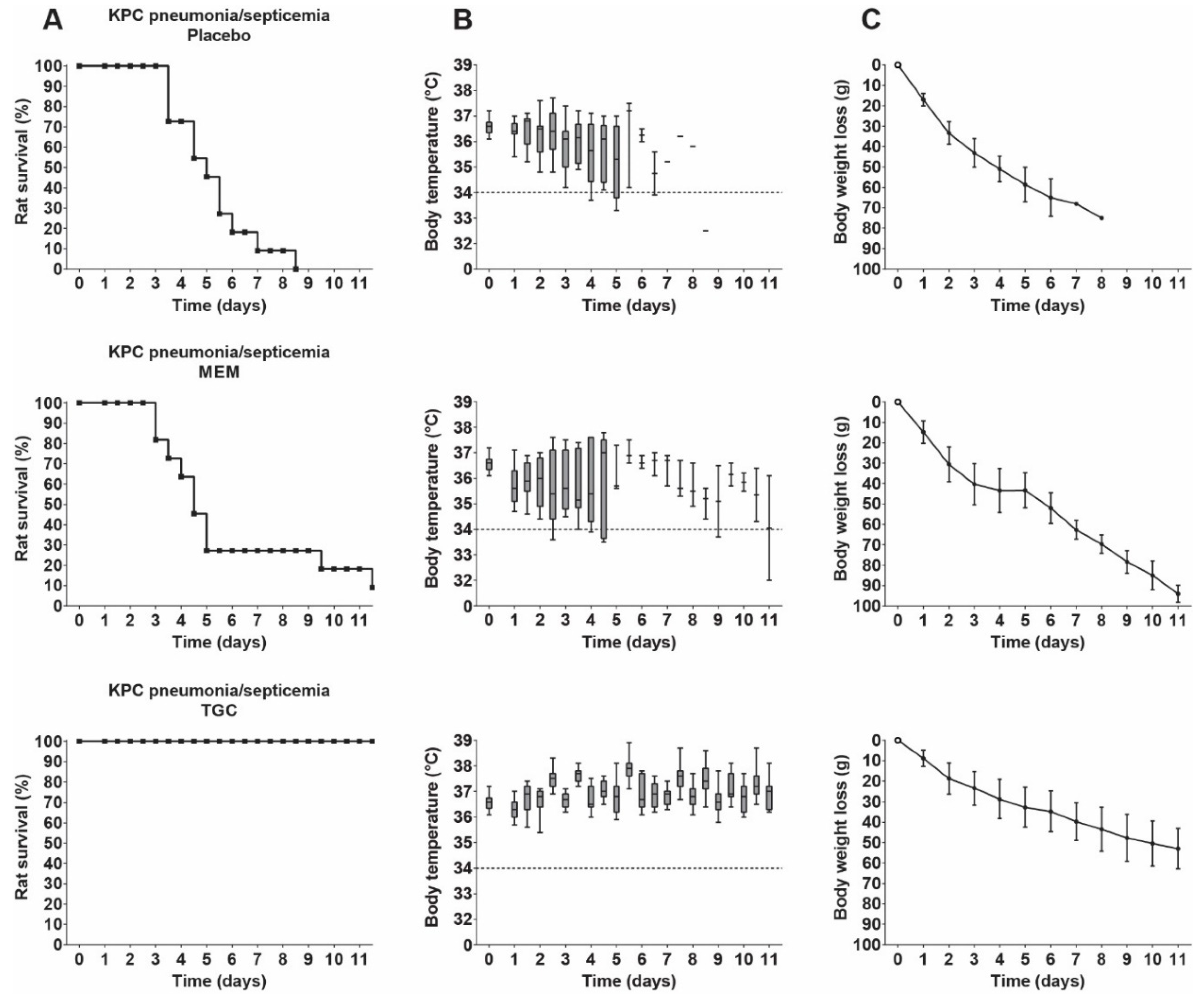 Antibiotics 09 00109 g006