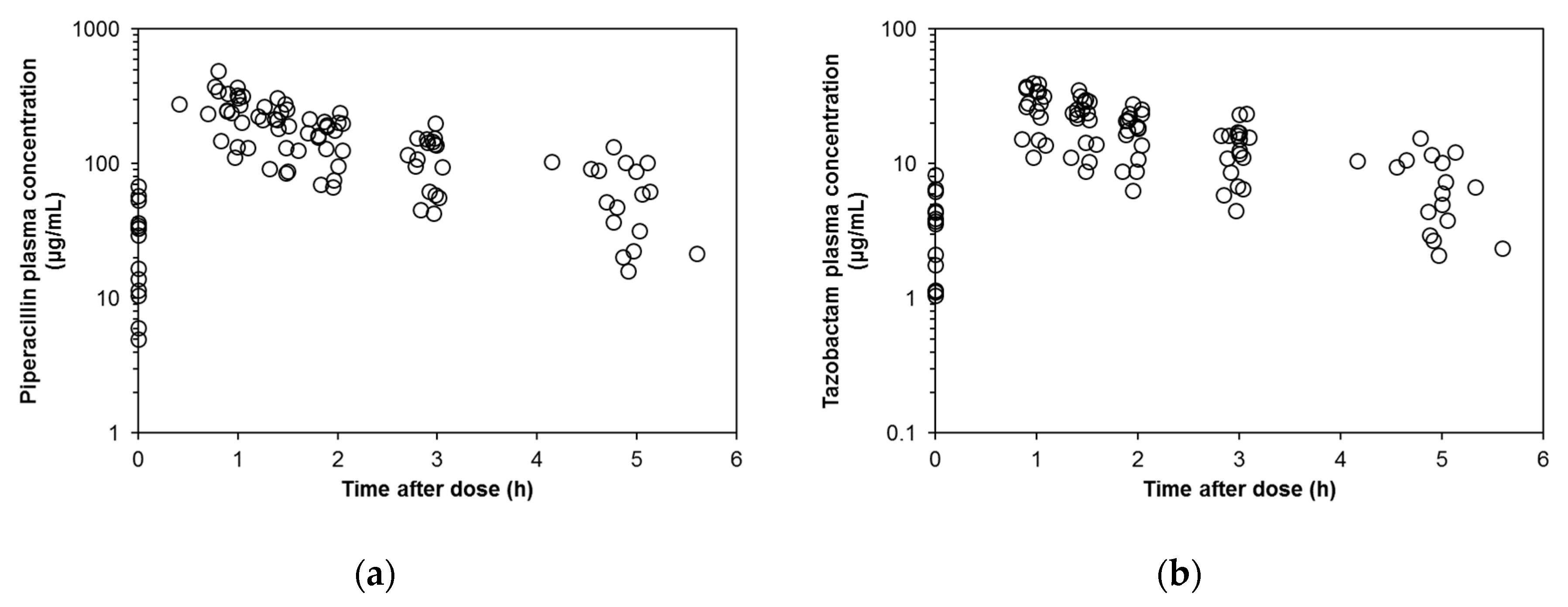 Antibiotics 09 00113 g001 Antibiotics 09 00113 g001