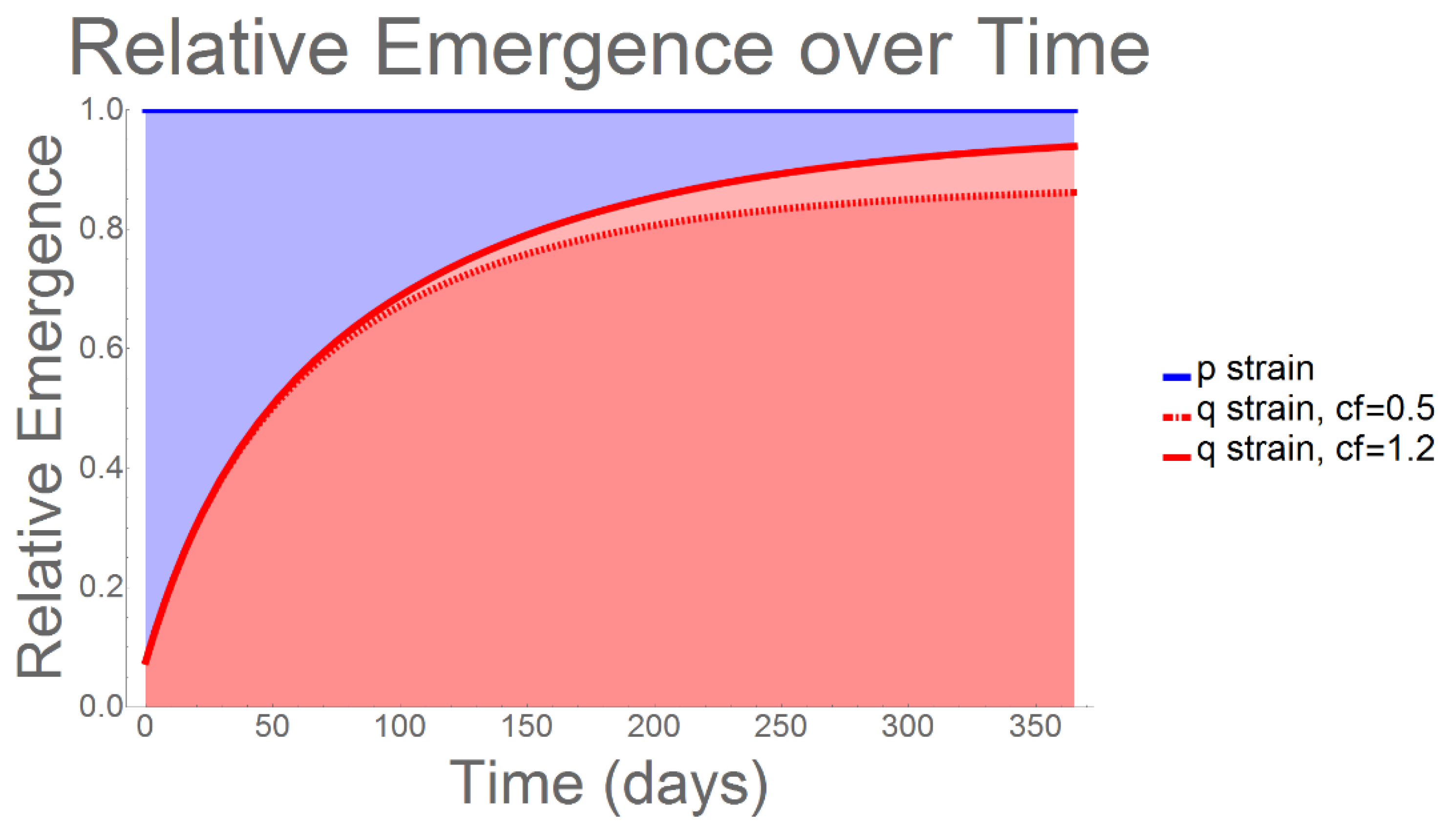 Antibiotics 09 00114 g001 Antibiotics 09 00114 g001