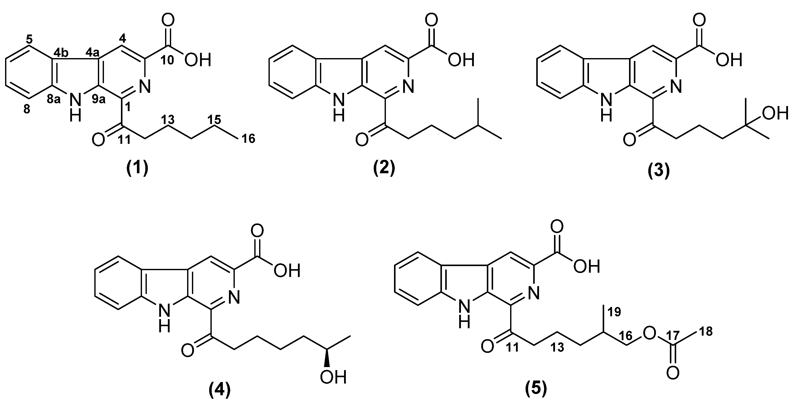 Antibiotics 09 00126 g001 Antibiotics 09 00126 g001