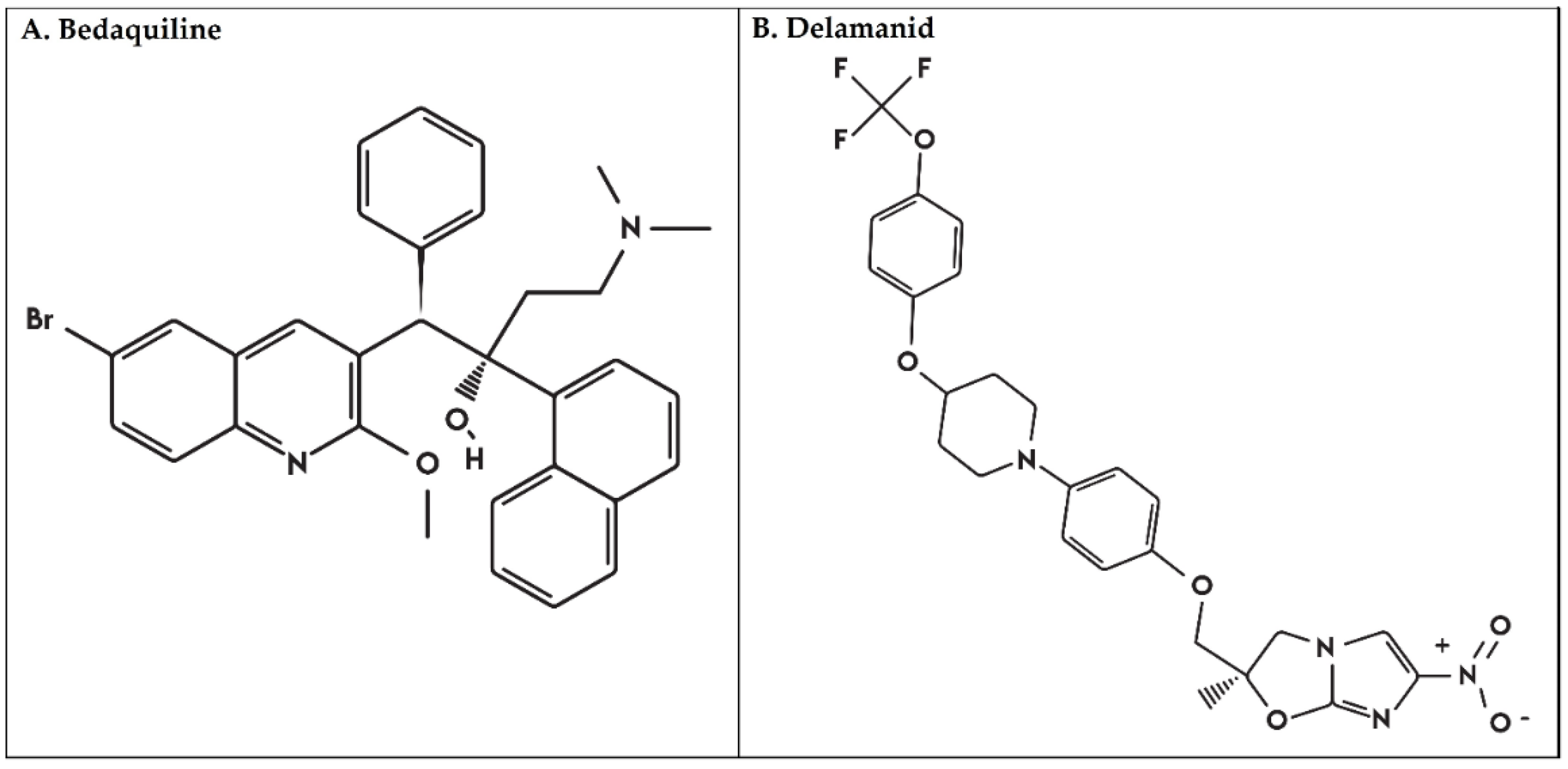 Antibiotics 09 00133 g001