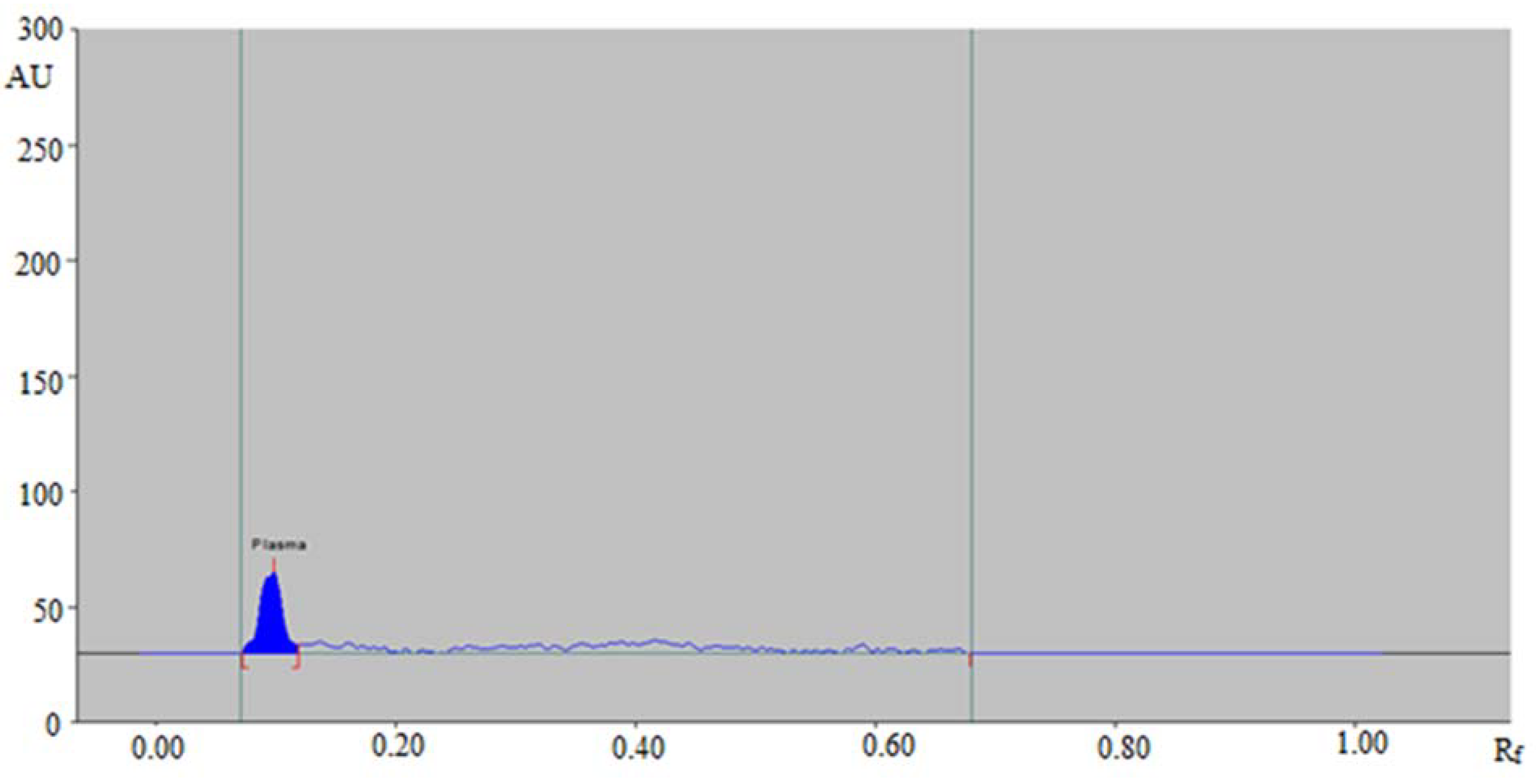 Antibiotics 09 00134 g002 Antibiotics 09 00134 g002