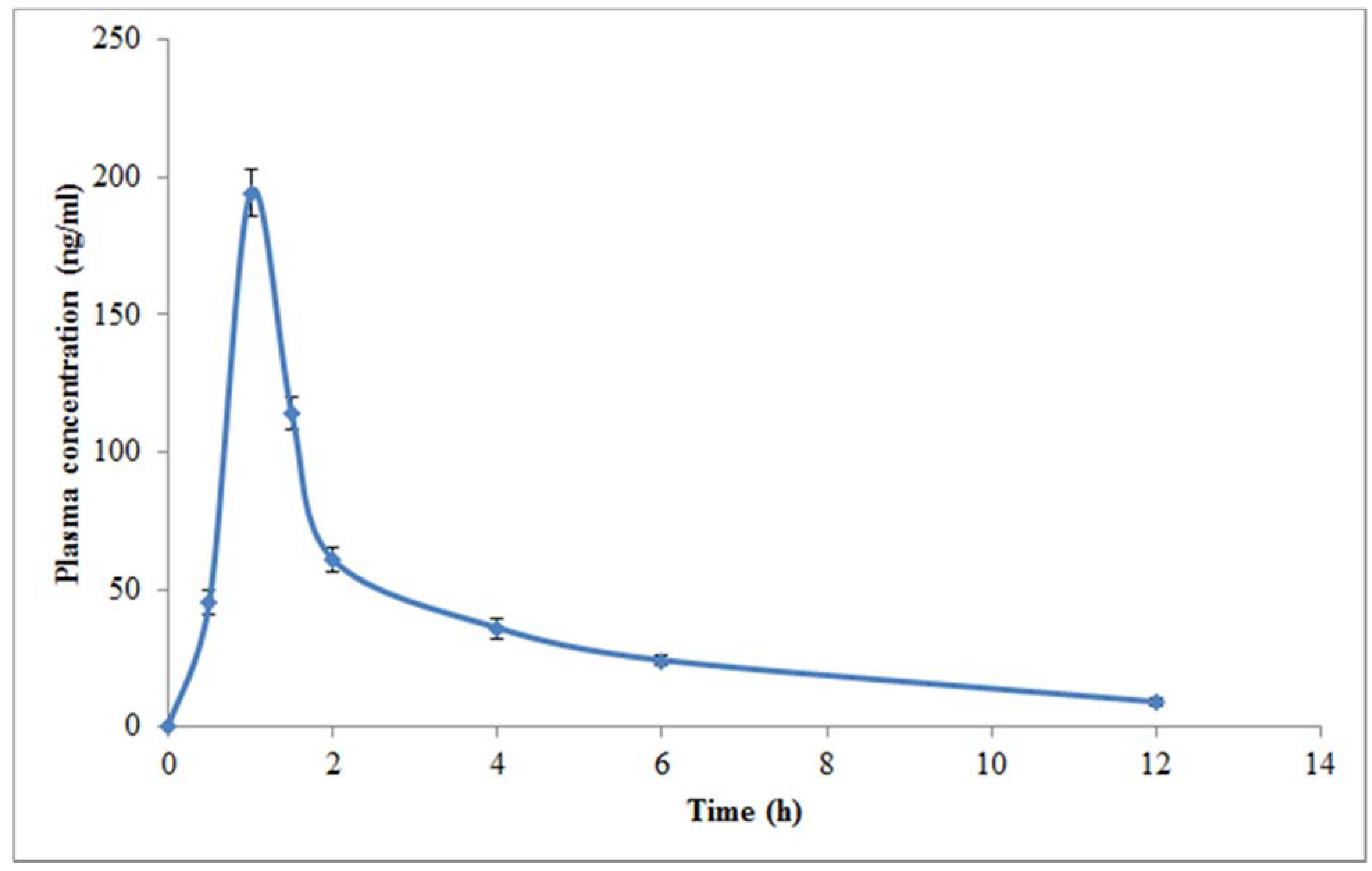 Antibiotics 09 00134 g005 Antibiotics 09 00134 g005