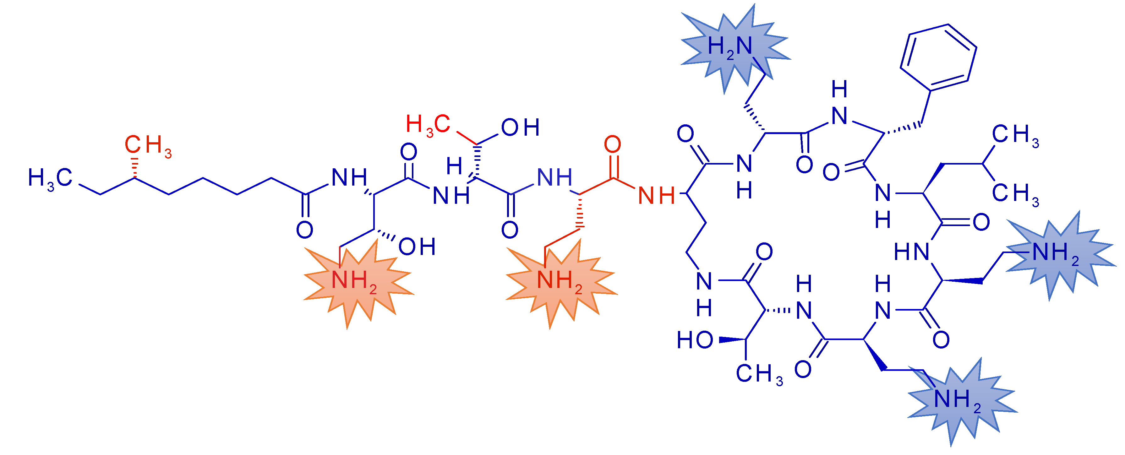 Antibiotics 09 00143 g001