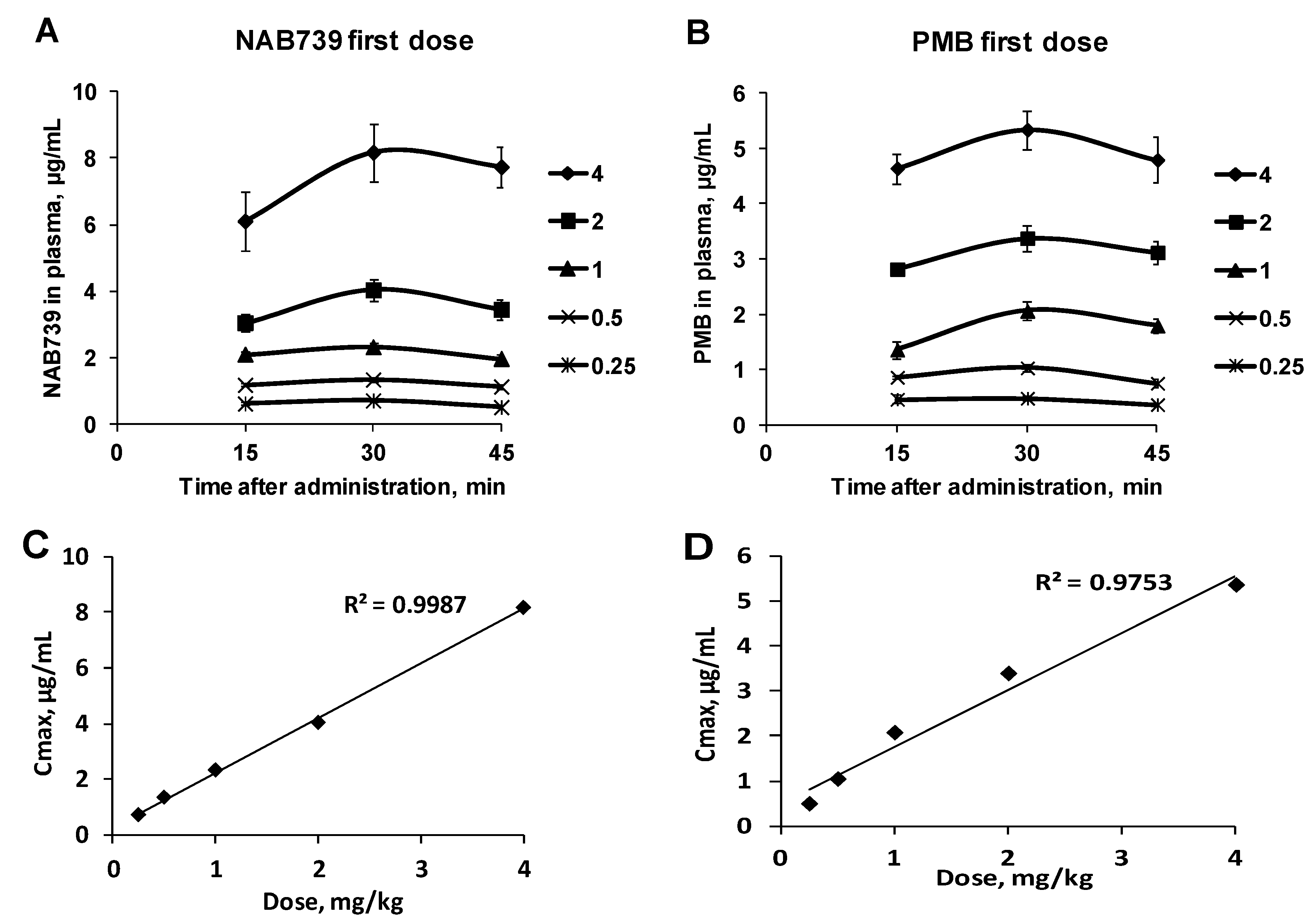 Antibiotics 09 00143 g002
