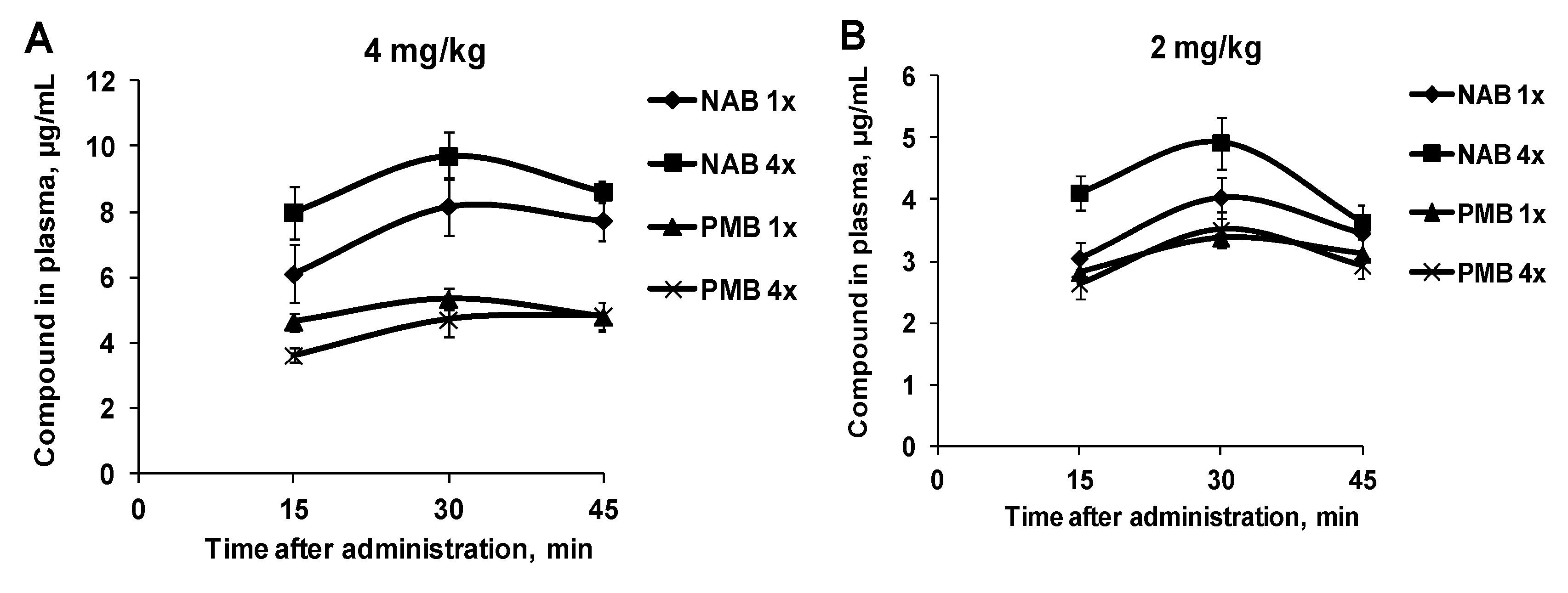 Antibiotics 09 00143 g003a