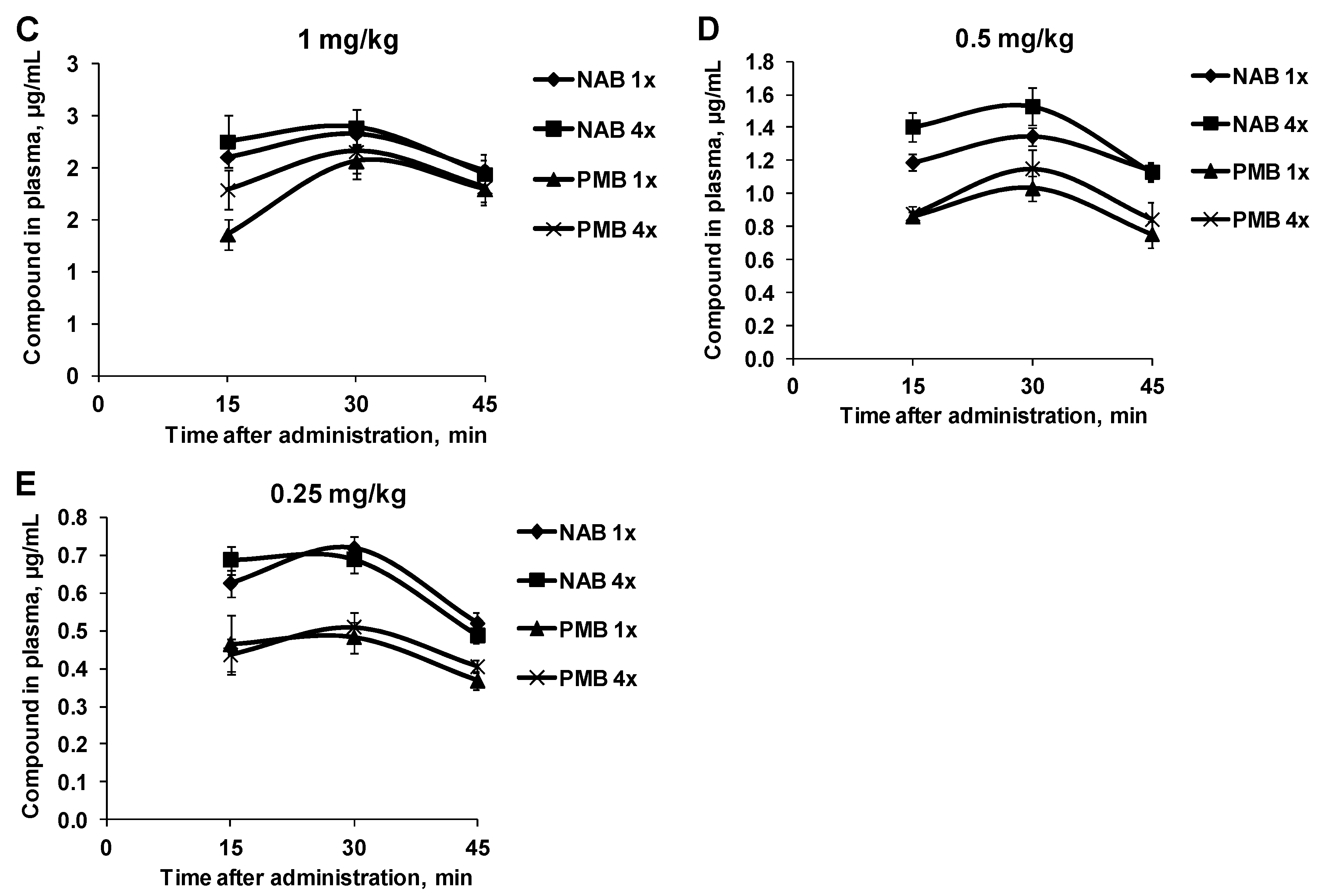 Antibiotics 09 00143 g003b