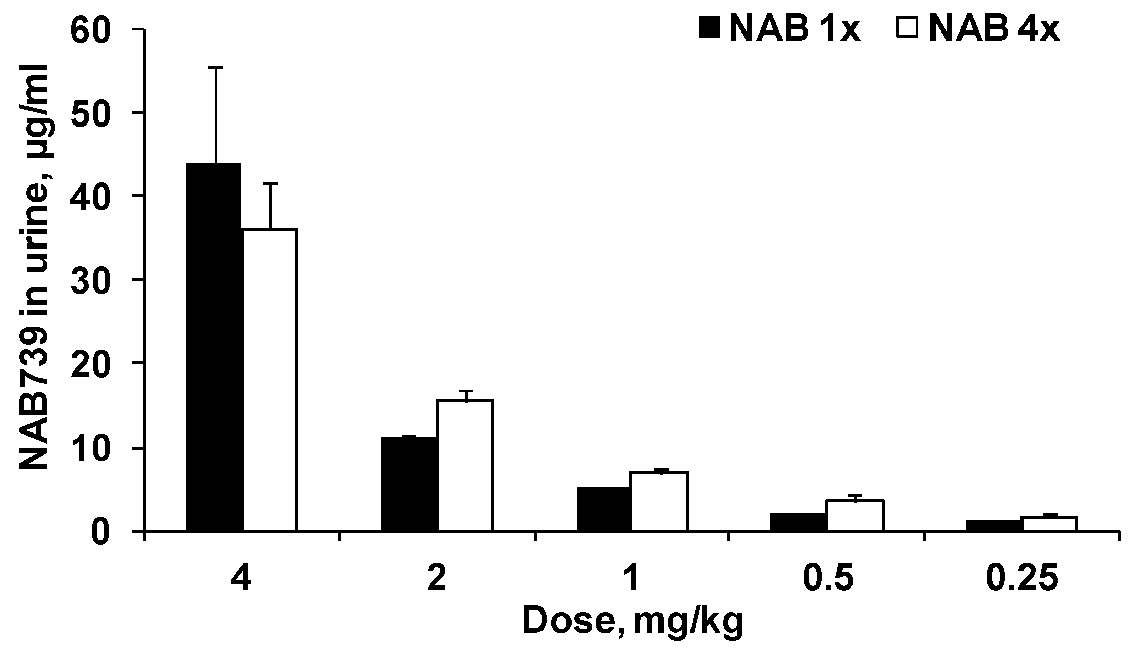 Antibiotics 09 00143 g004
