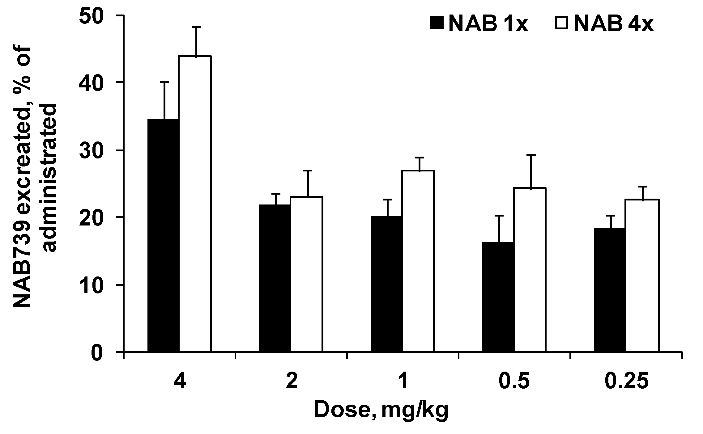 Antibiotics 09 00143 g005