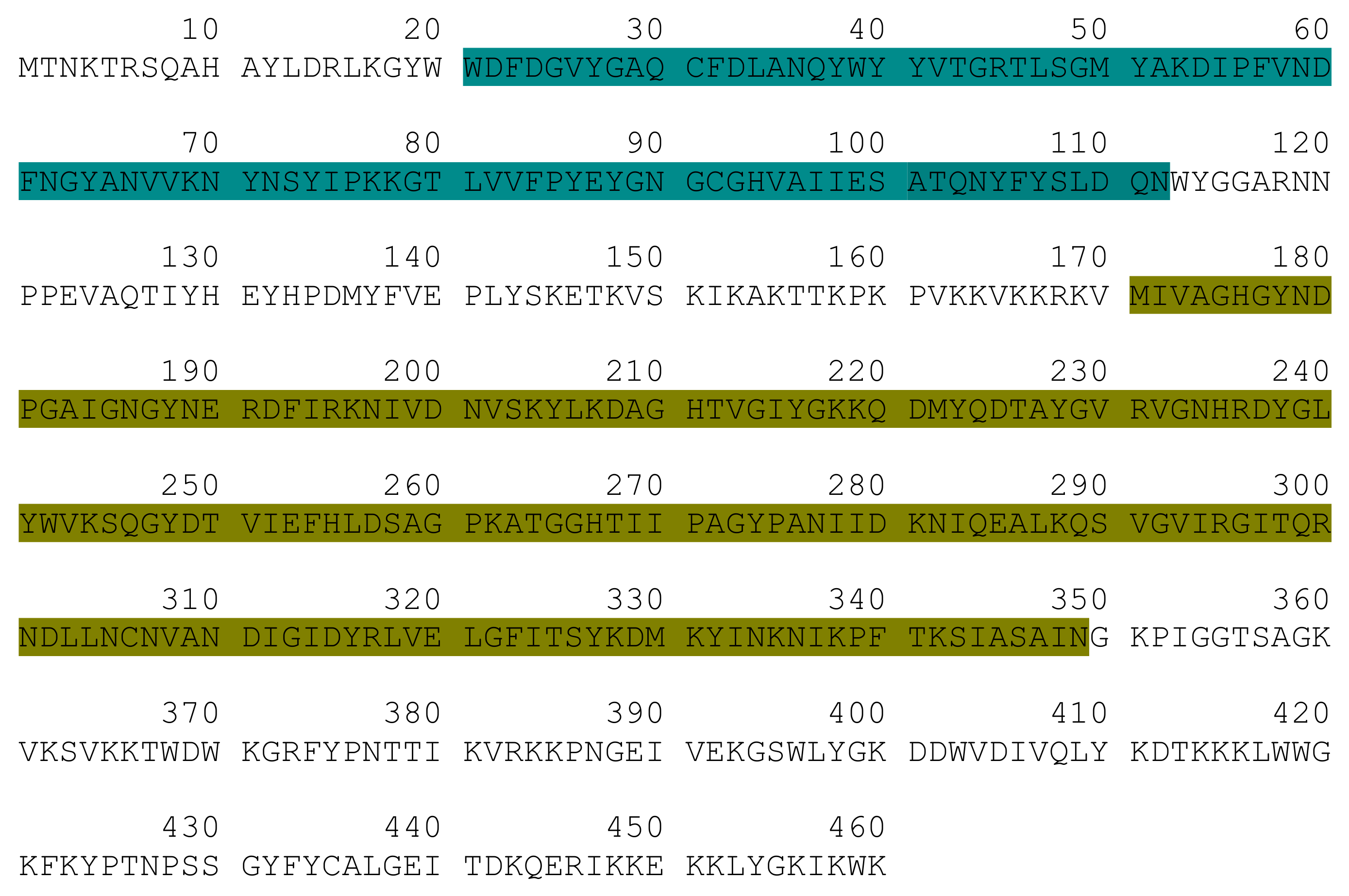 Antibiotics 09 00148 g002 Antibiotics 09 00148 g002