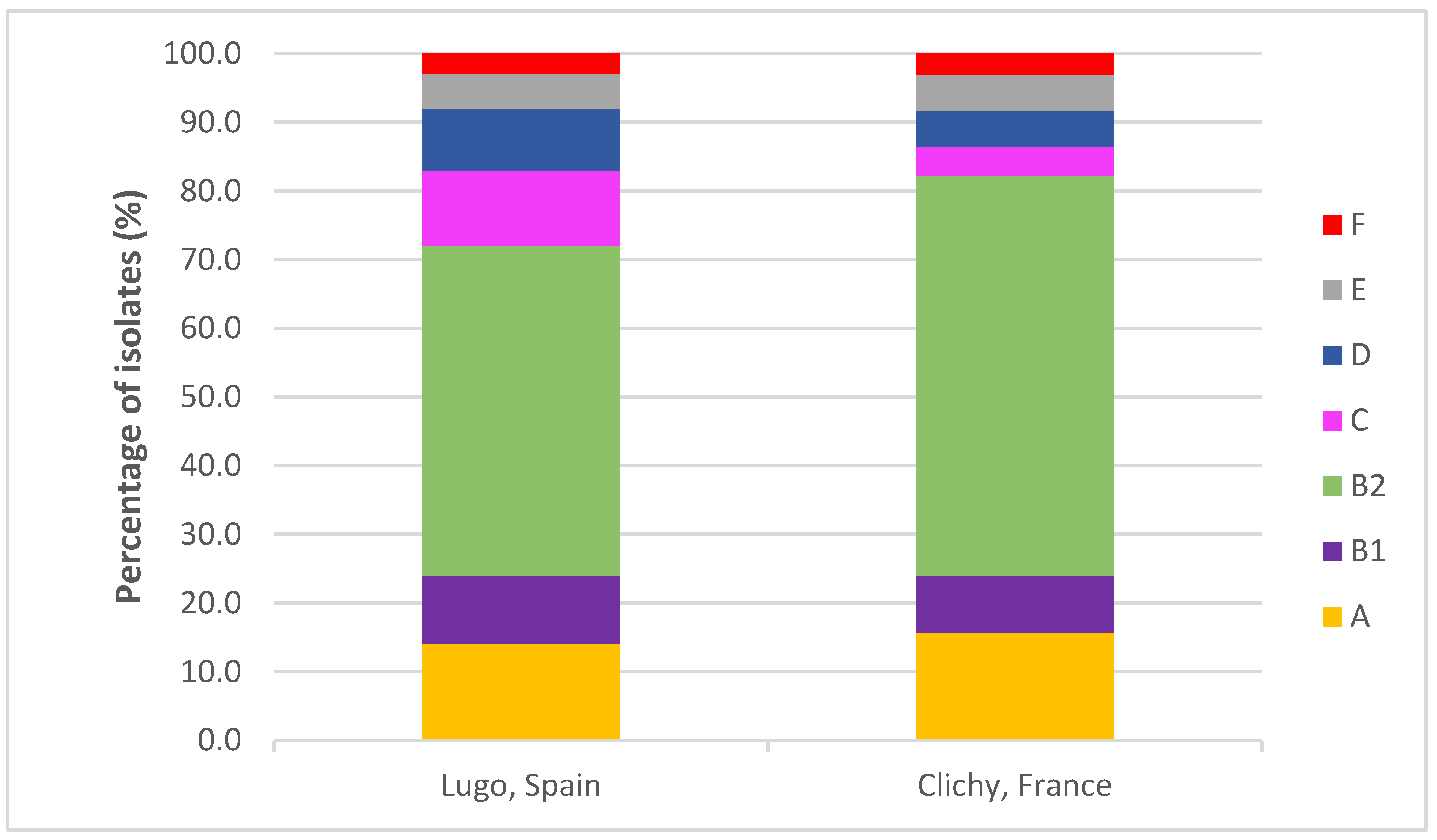 Antibiotics 09 00161 g001