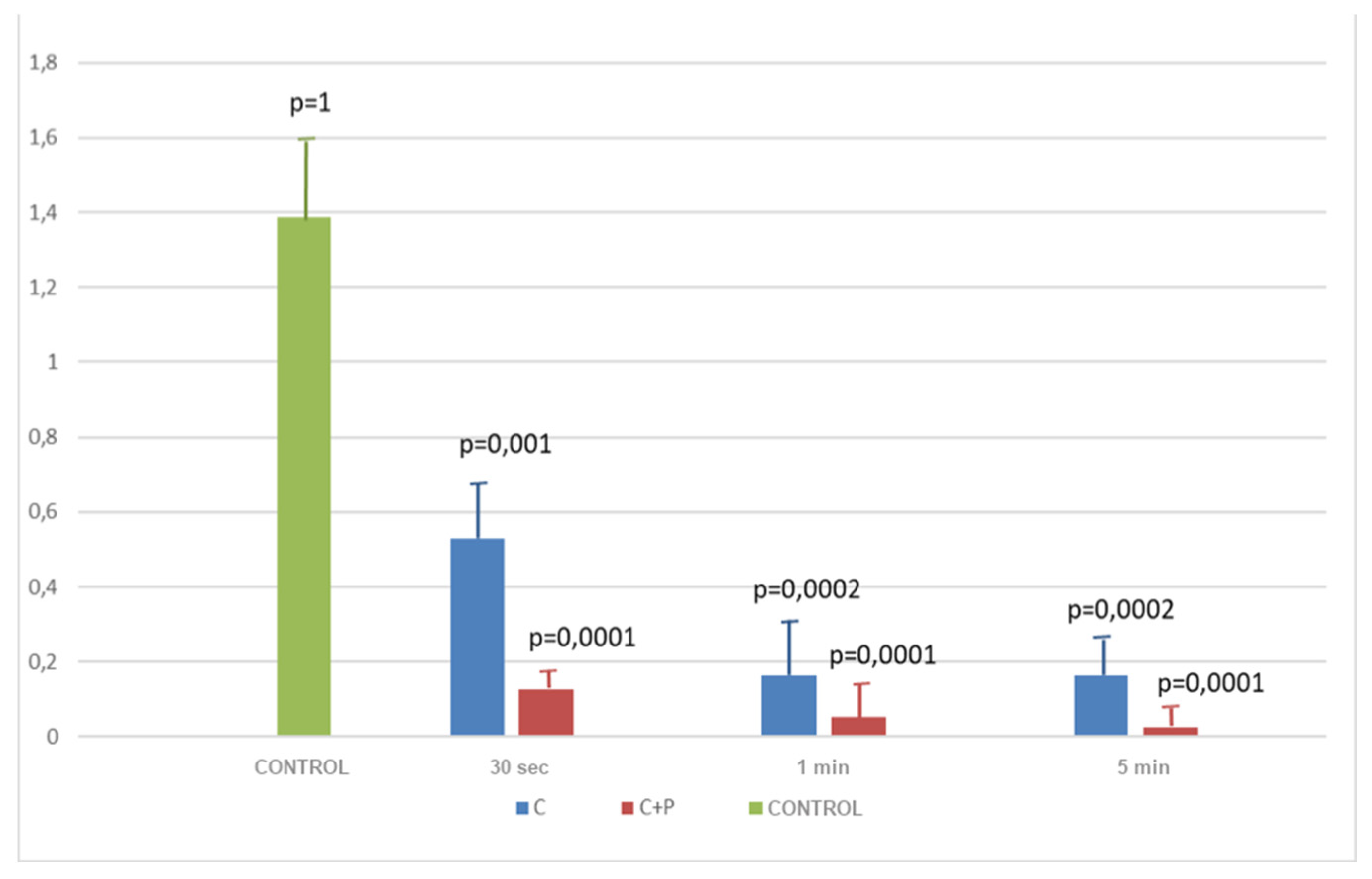 Antibiotics 09 00179 g002 Antibiotics 09 00179 g002