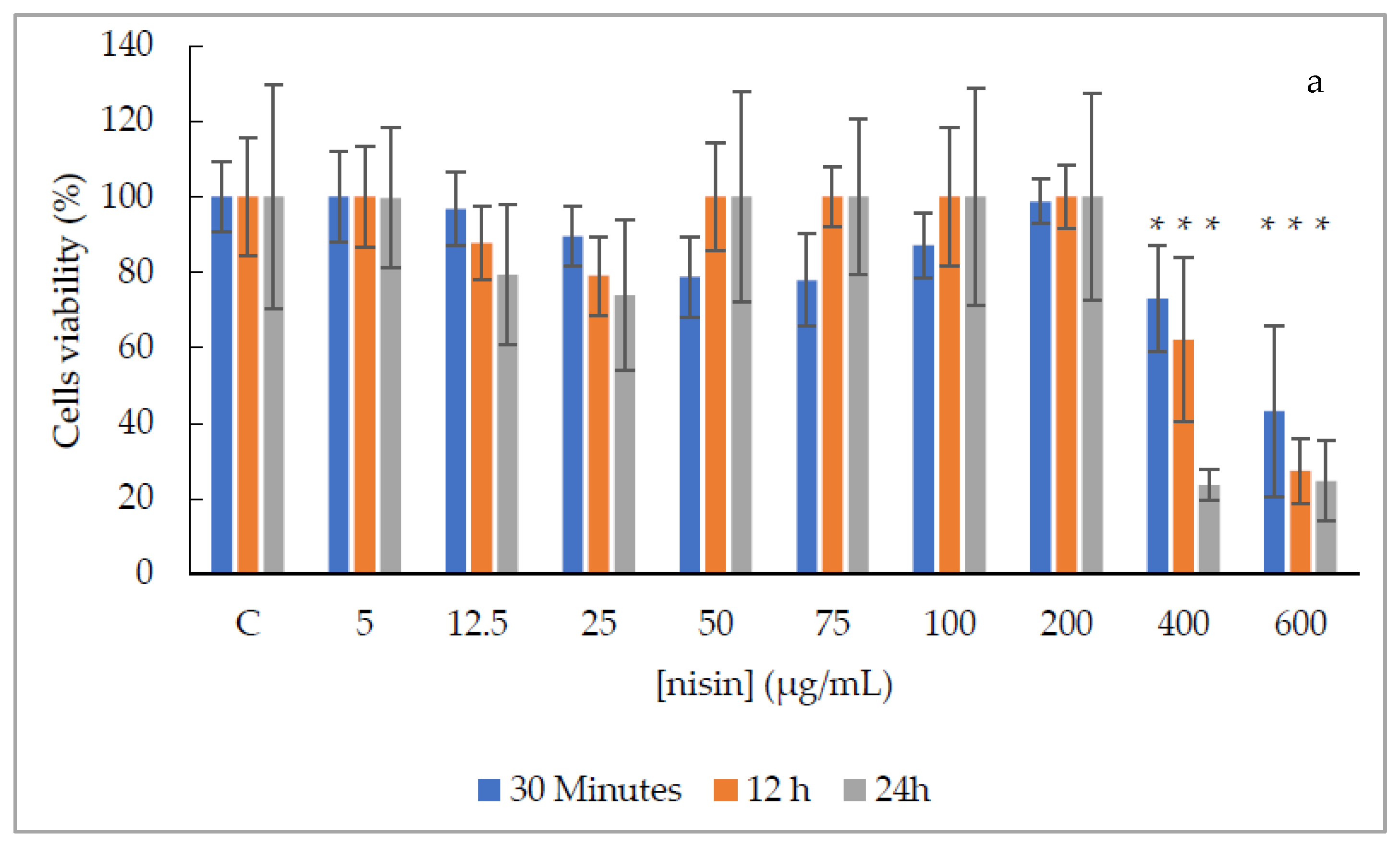 Antibiotics 09 00180 g002a Antibiotics 09 00180 g002a