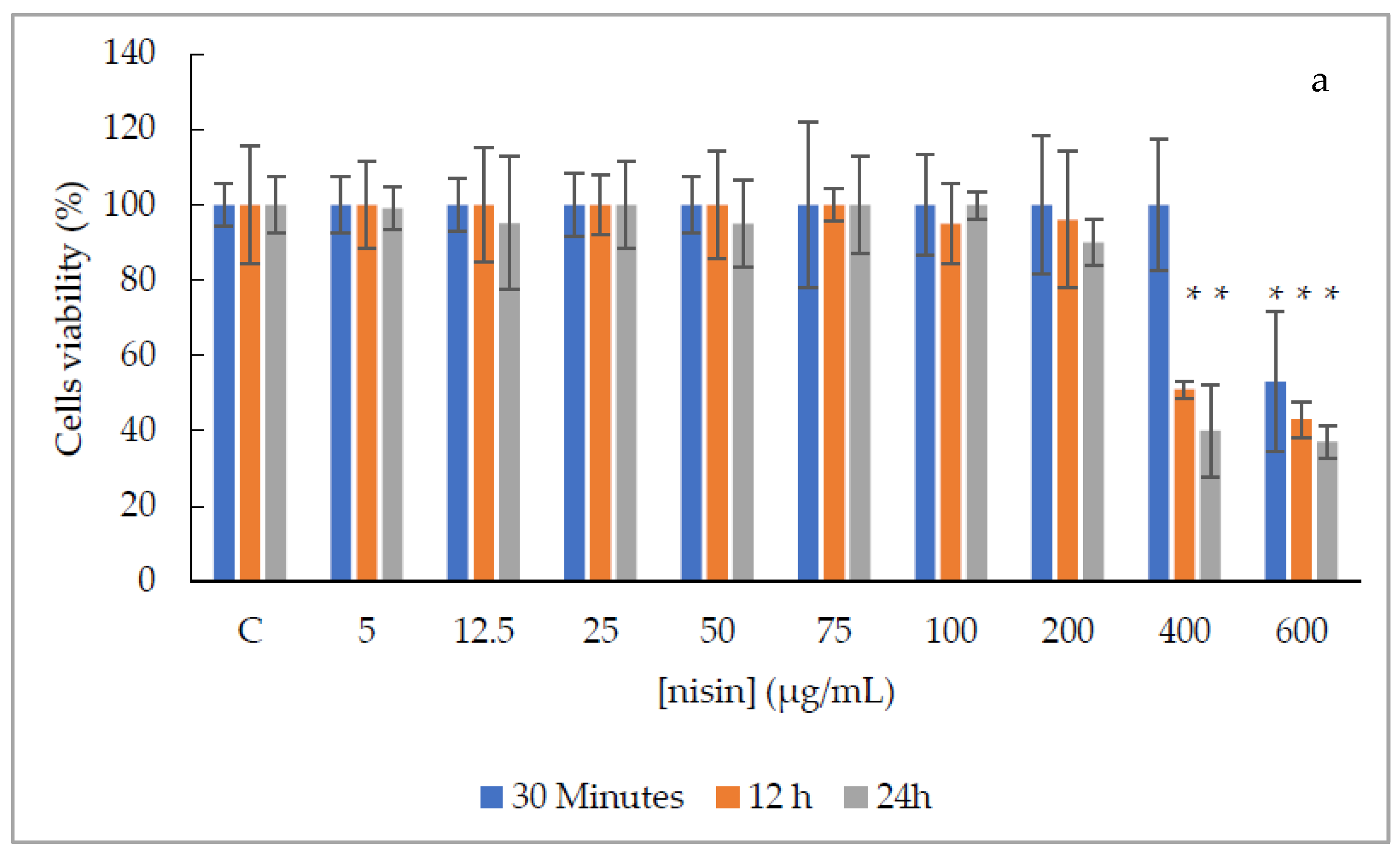 Antibiotics 09 00180 g003a Antibiotics 09 00180 g003a