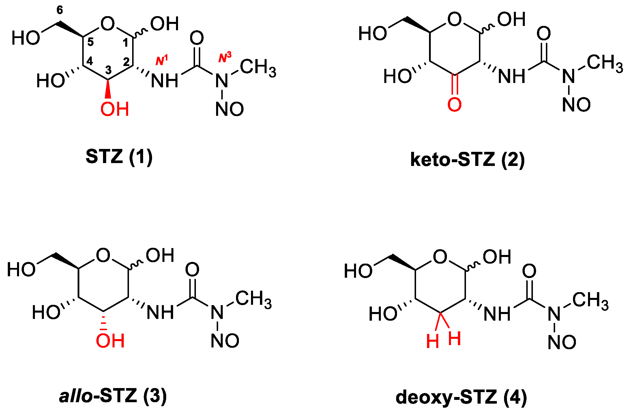 Antibiotics 09 00182 g001