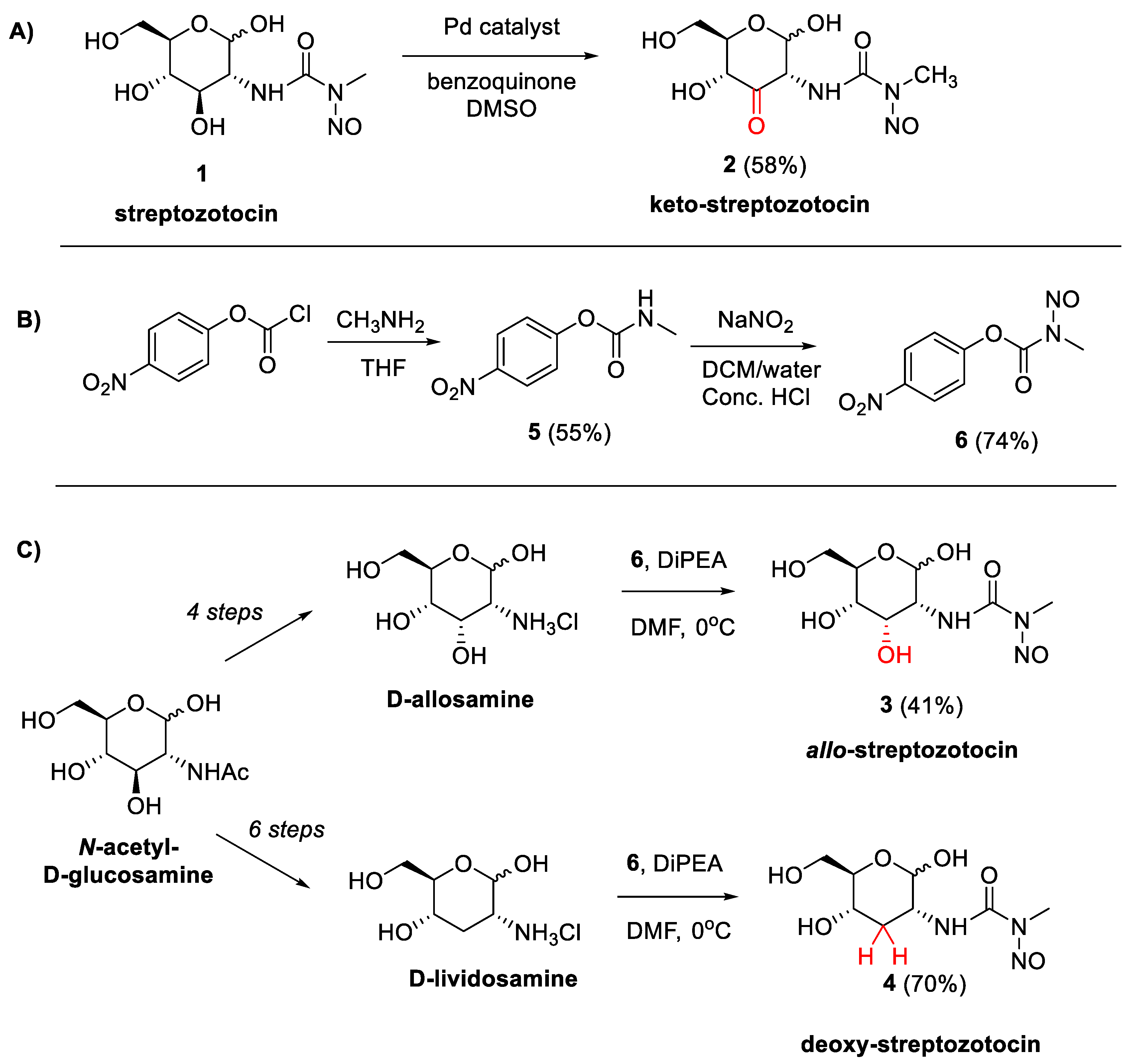 Antibiotics 09 00182 sch001